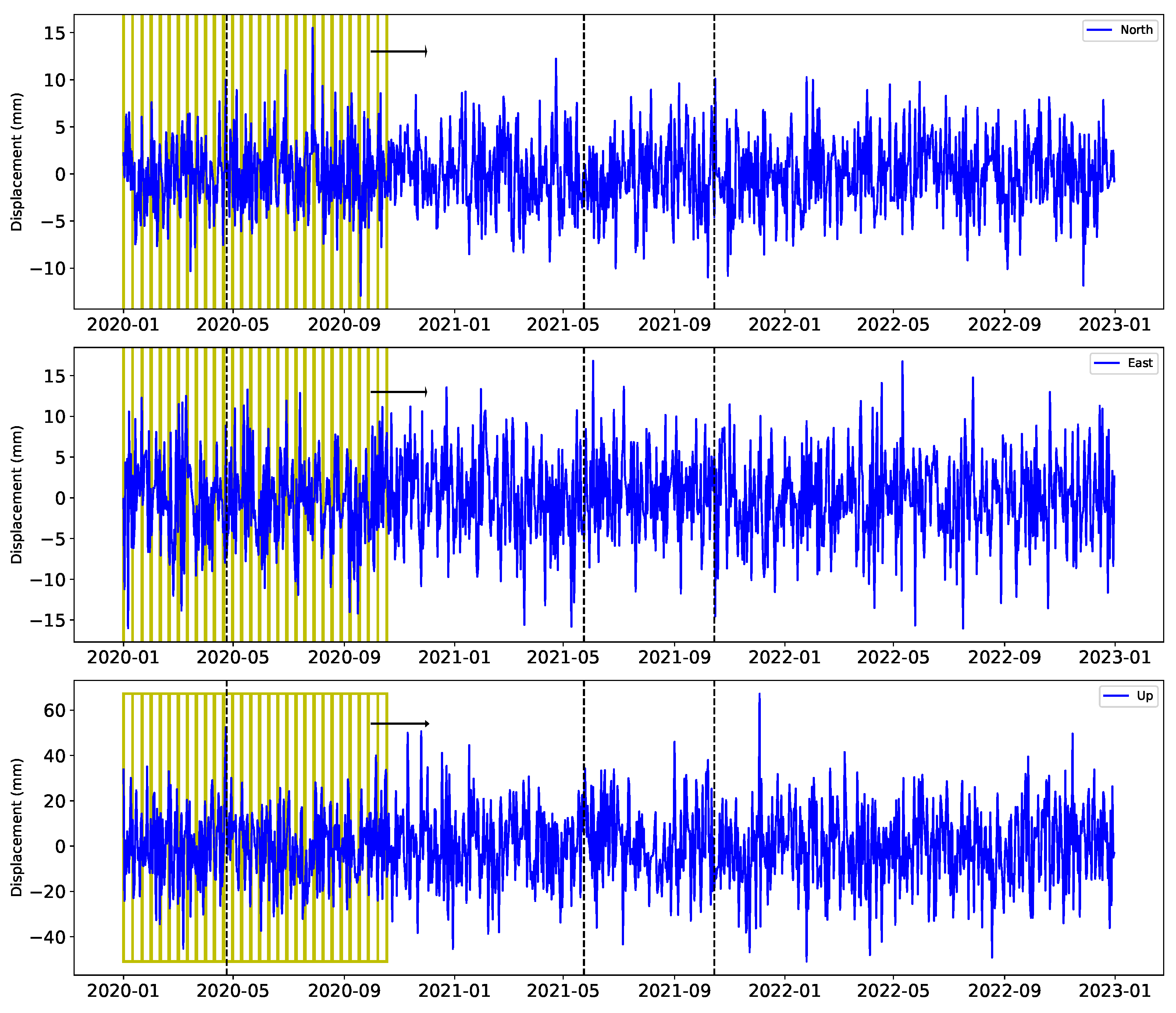 Remotesensing 16 03309 g007