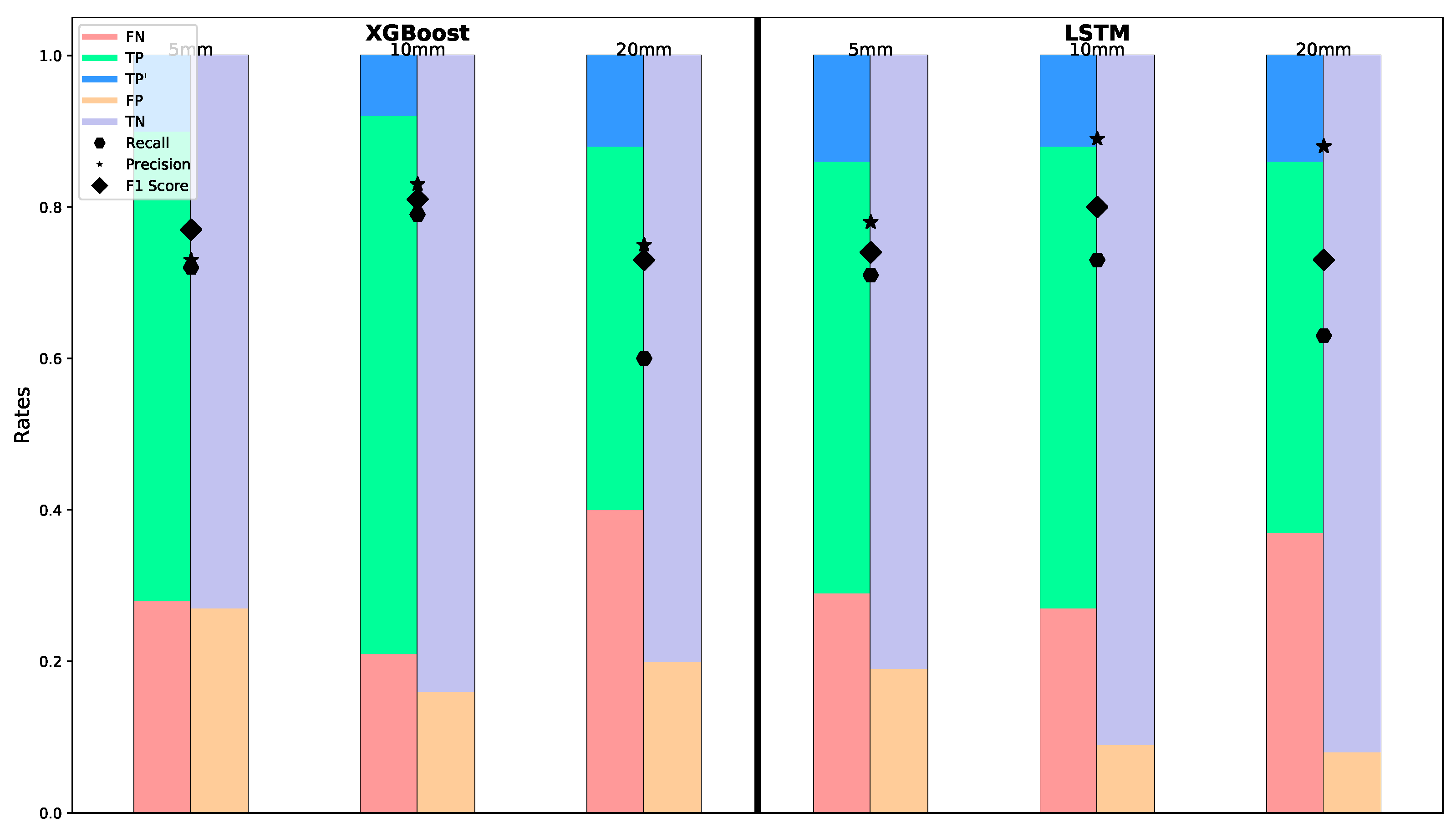 Remotesensing 16 03309 g009