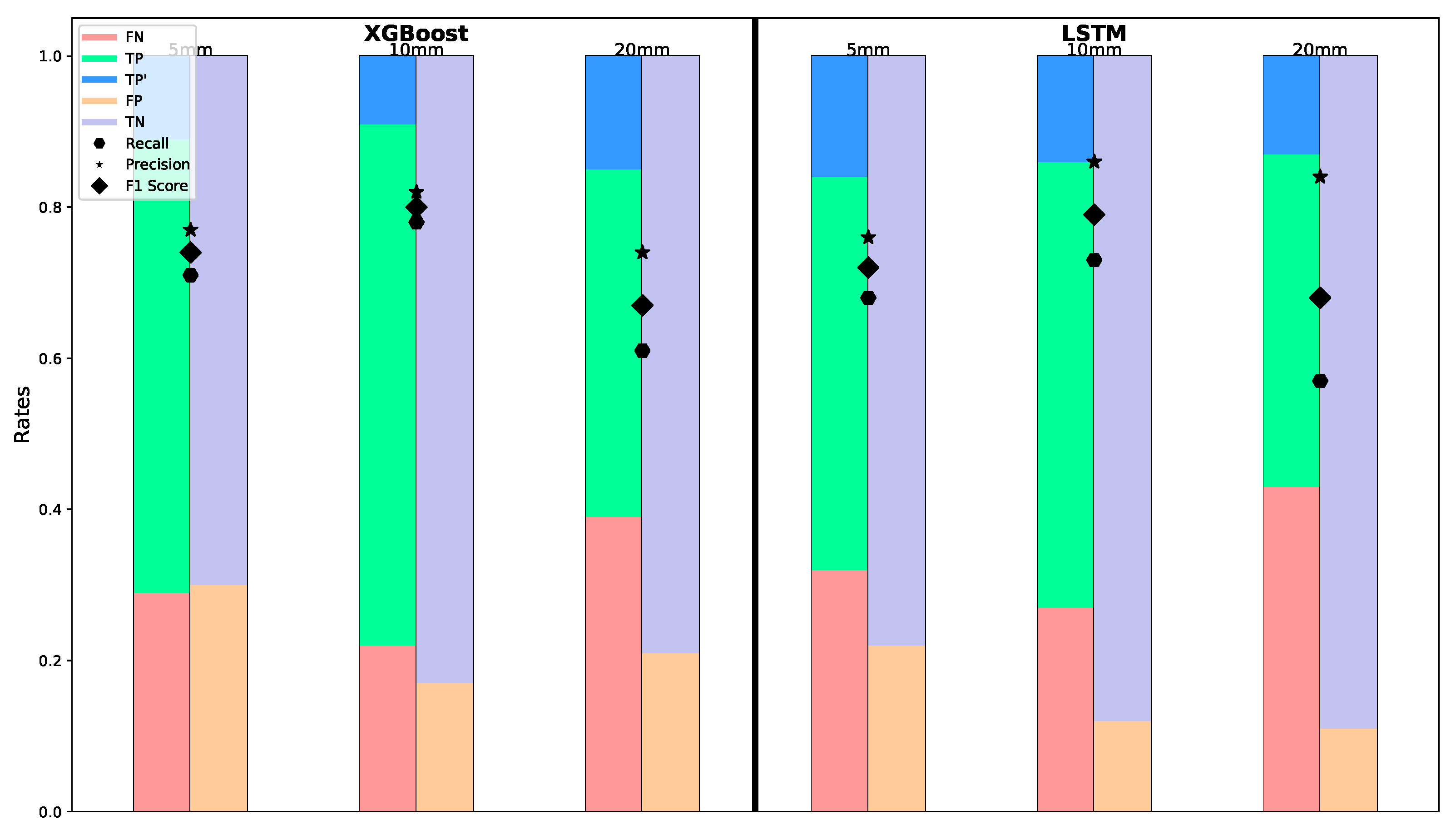 Remotesensing 16 03309 g011