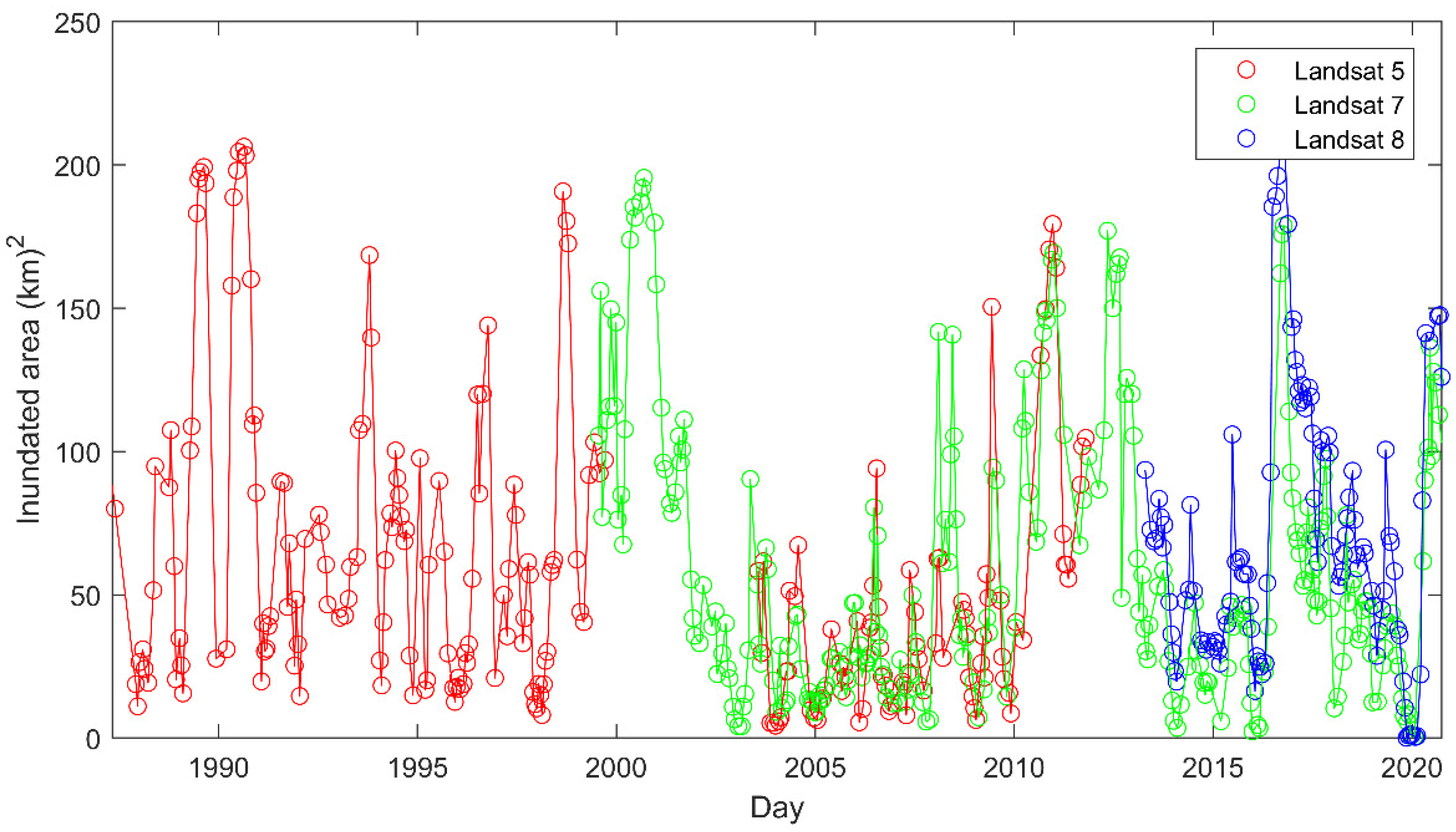 Remotesensing 16 03310 g002 Remotesensing 16 03310 g002
