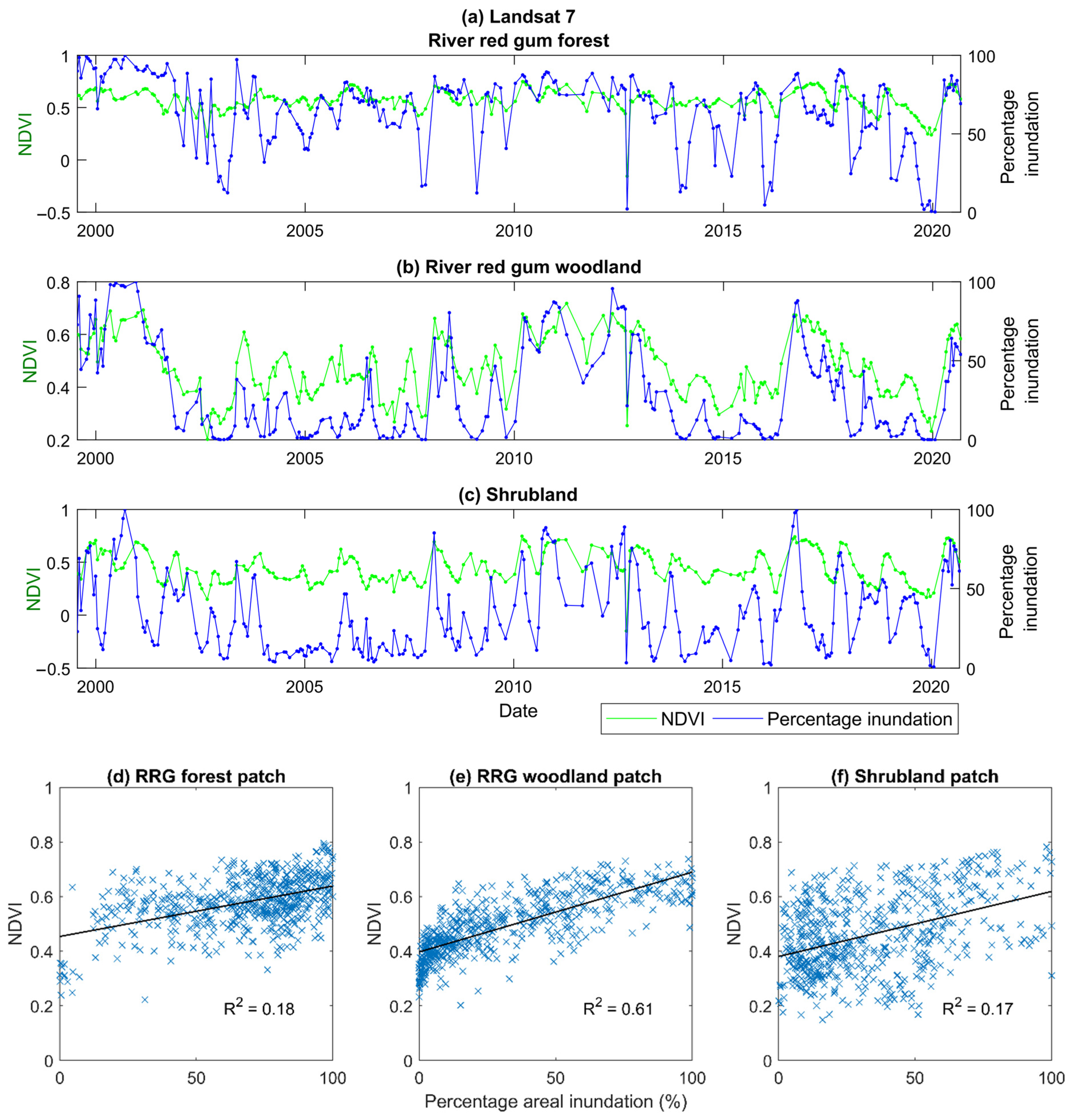 Remotesensing 16 03310 g008 Remotesensing 16 03310 g008