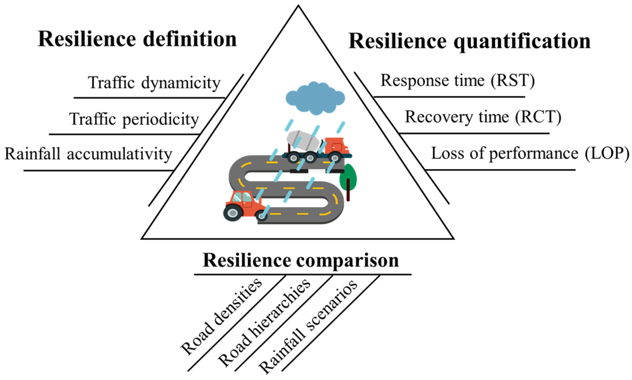 Remotesensing 16 03311 g001