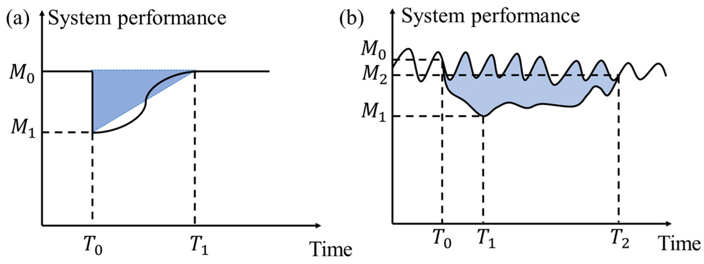 Remotesensing 16 03311 g002