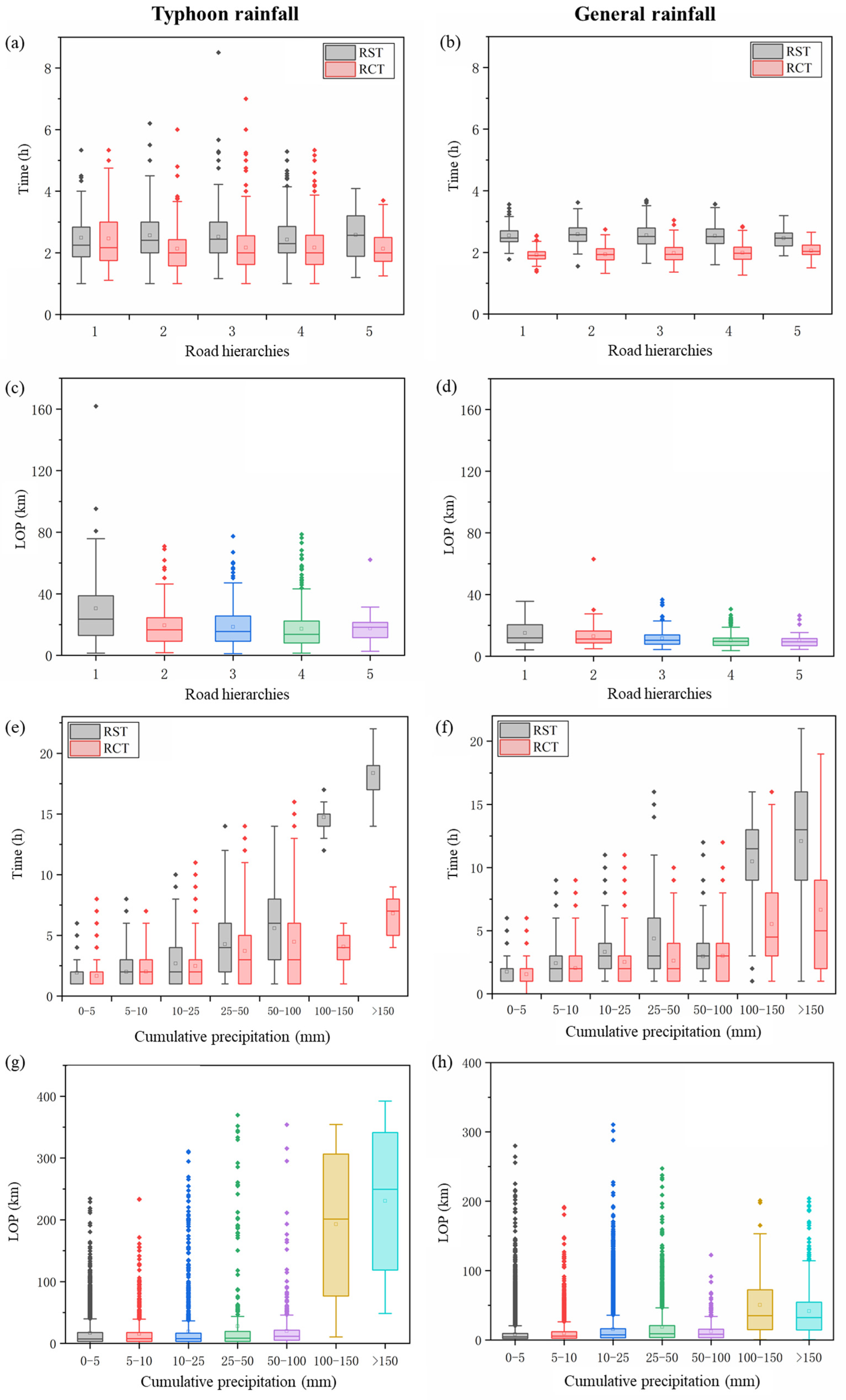 Remotesensing 16 03311 g005