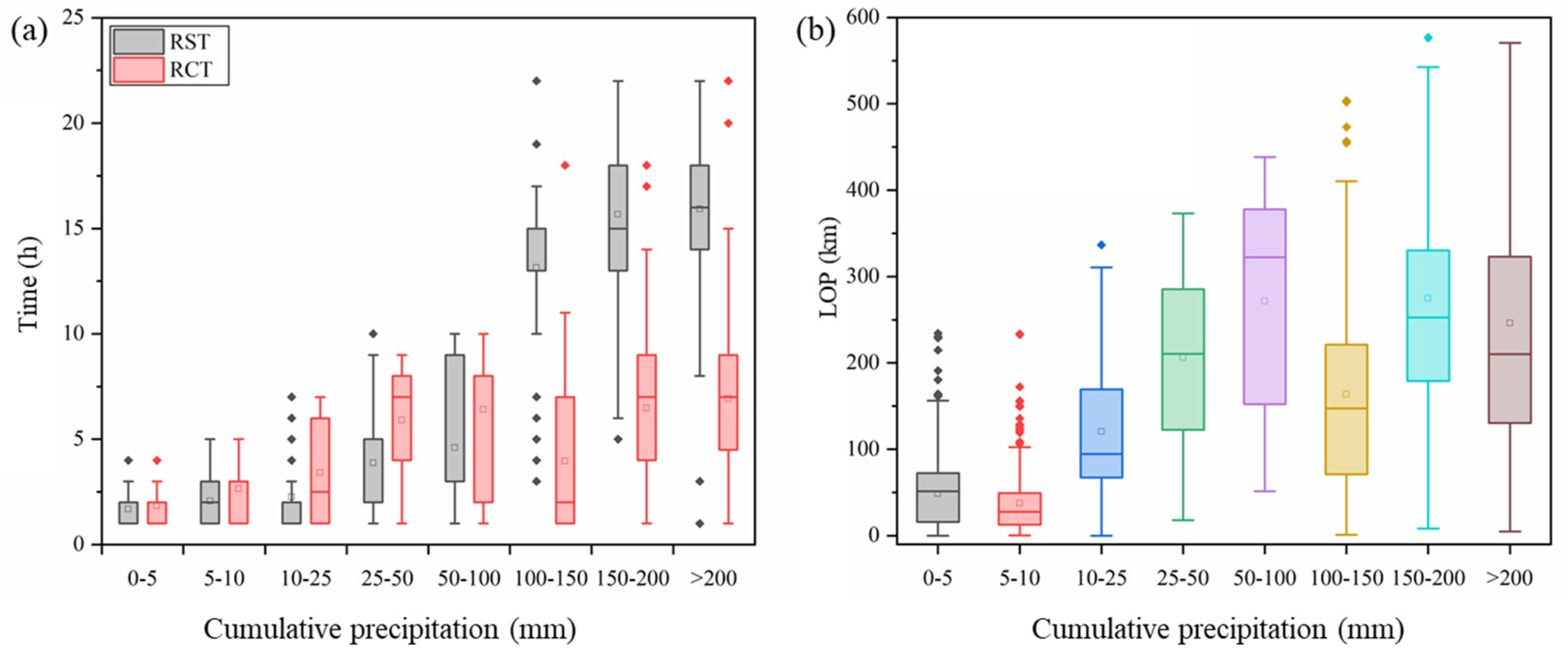 Remotesensing 16 03311 g006