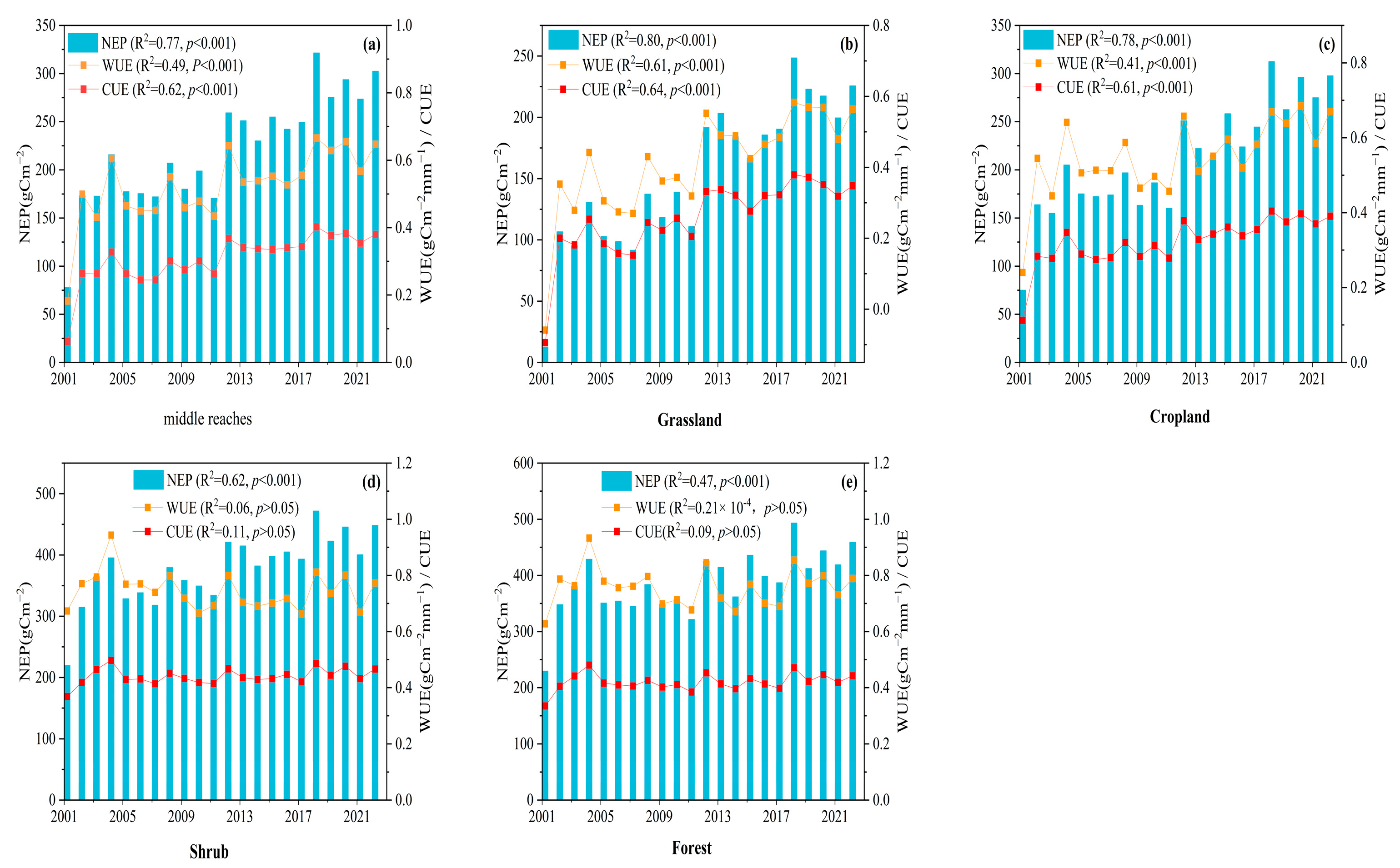 Remotesensing 16 03312 g006