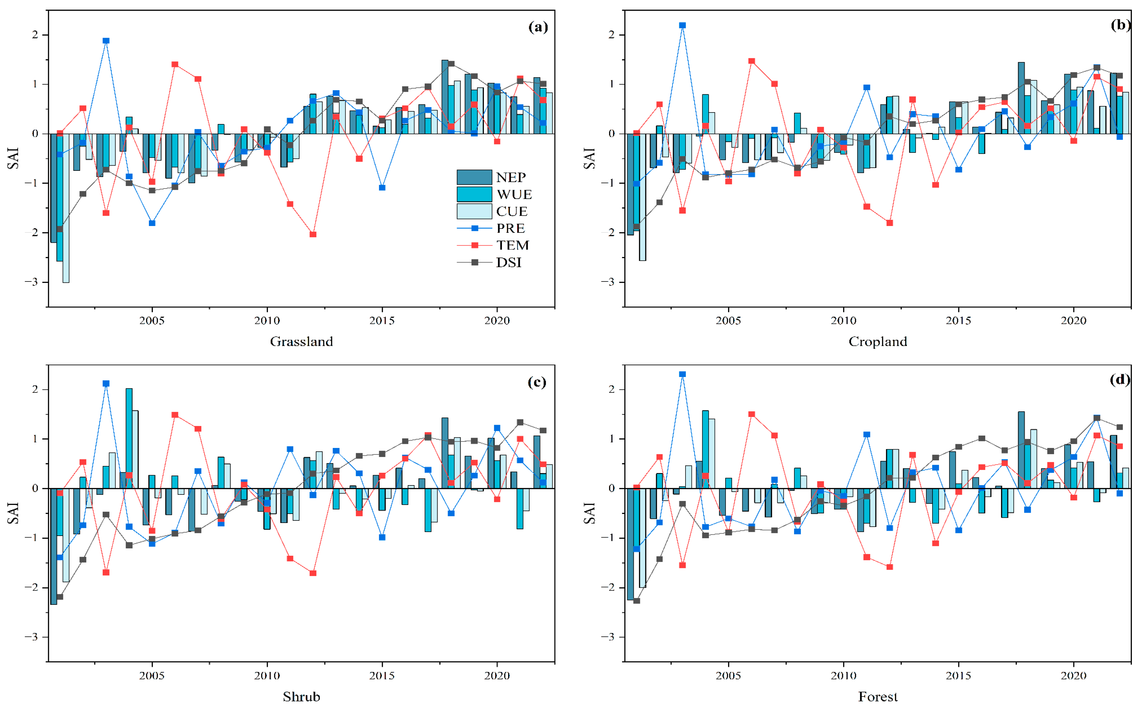 Remotesensing 16 03312 g009