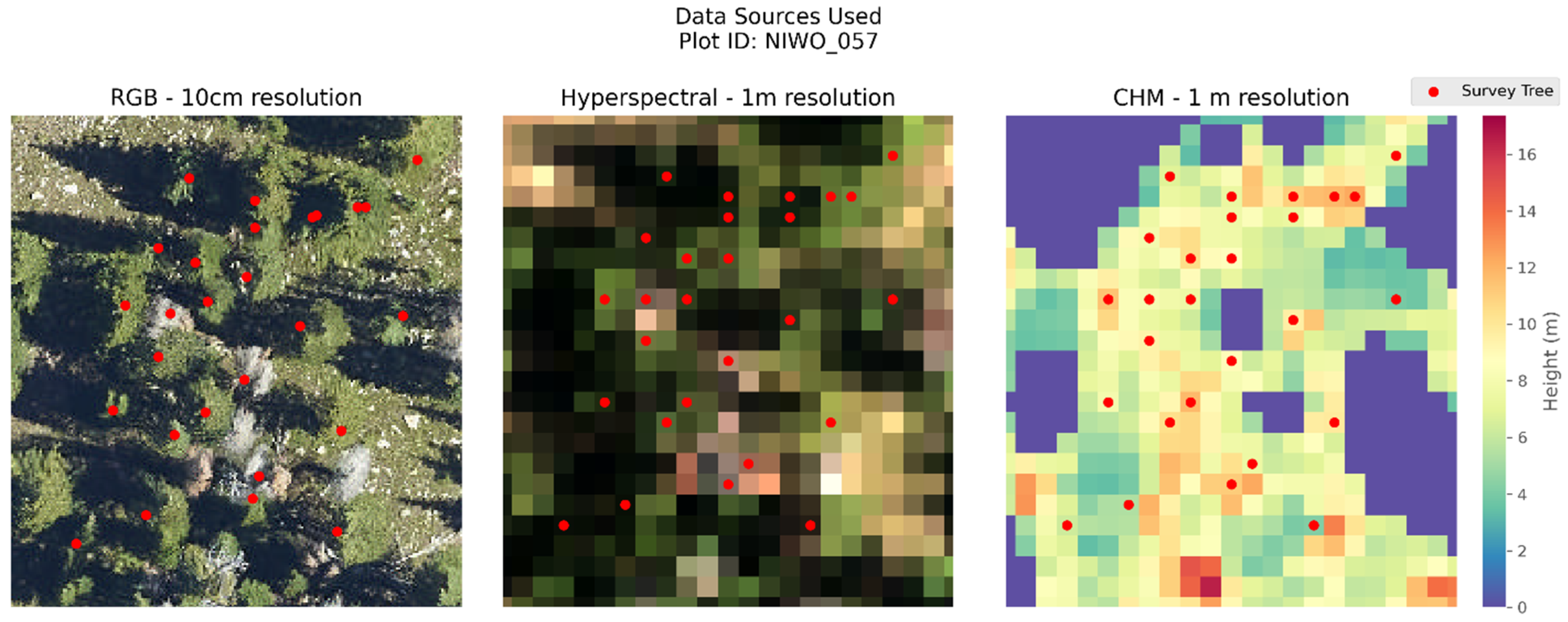 Remotesensing 16 03313 g003
