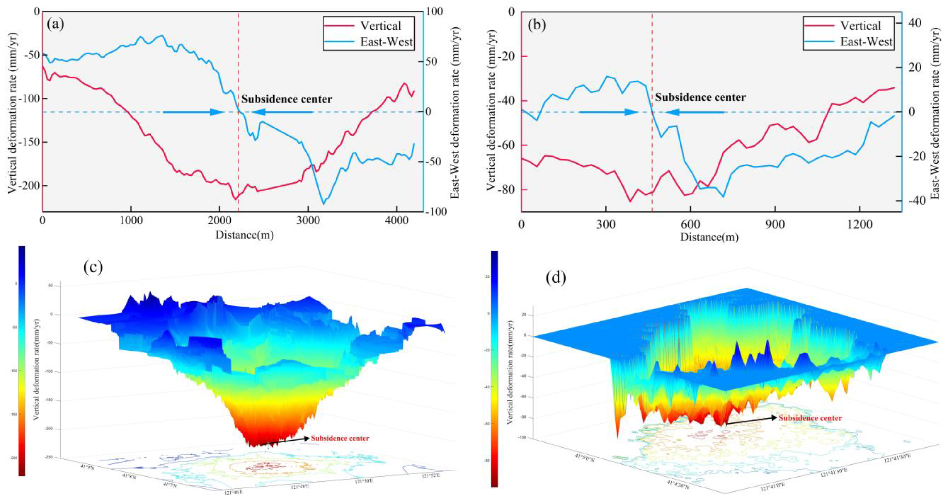 Remotesensing 16 03314 g011
