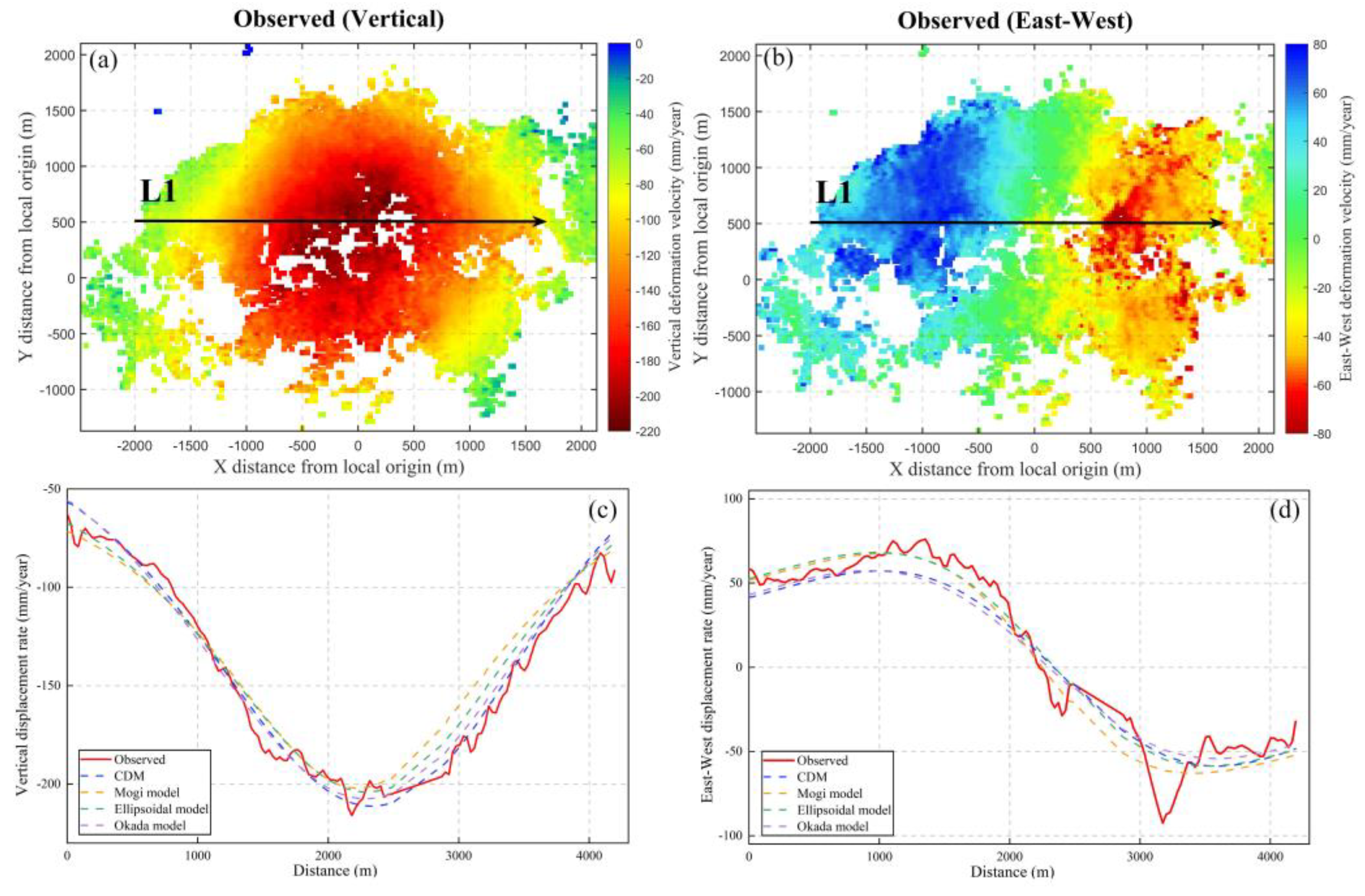 Remotesensing 16 03314 g018