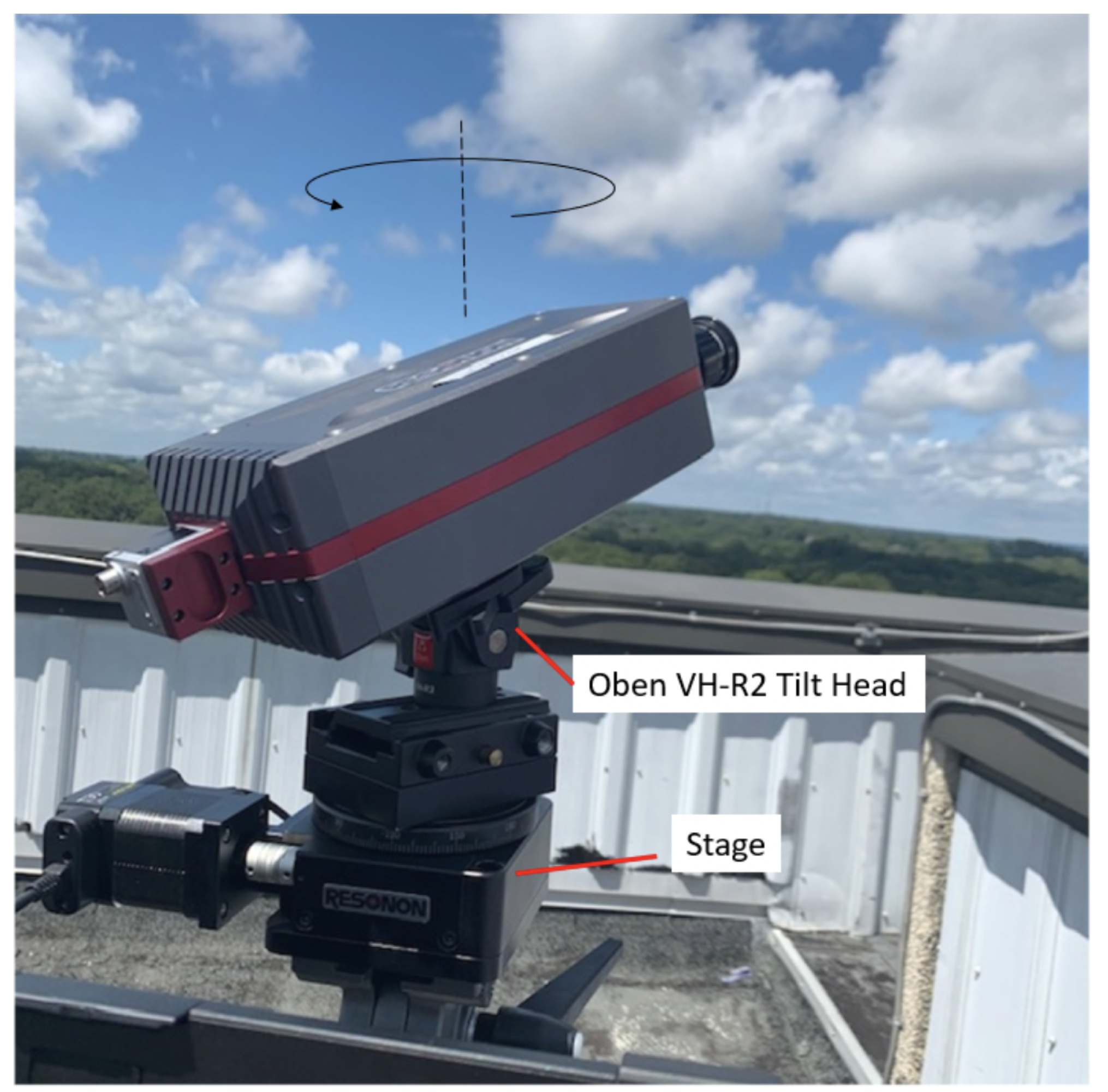 Remotesensing 16 03315 g002