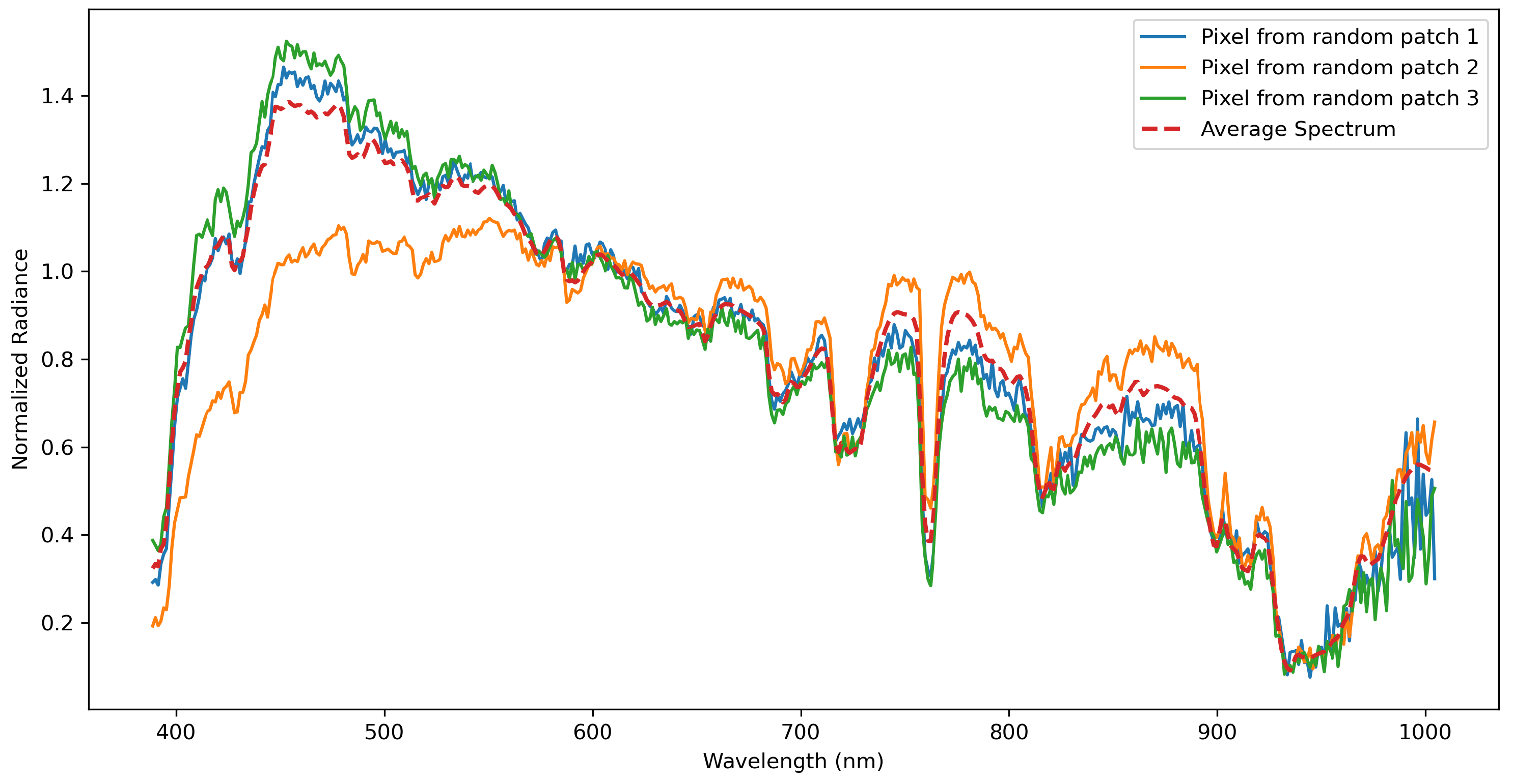 Remotesensing 16 03315 g008