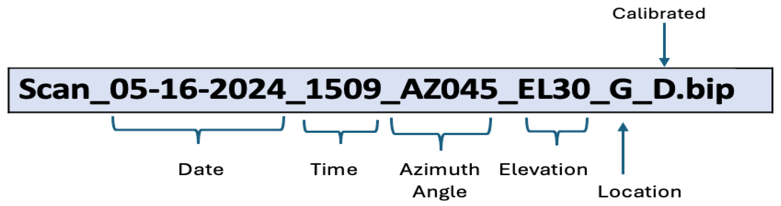 Remotesensing 16 03315 g012