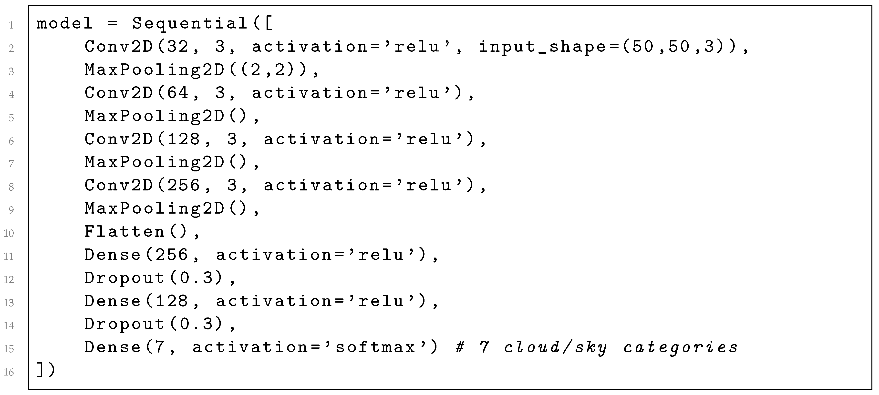 Remotesensing 16 03315 g014
