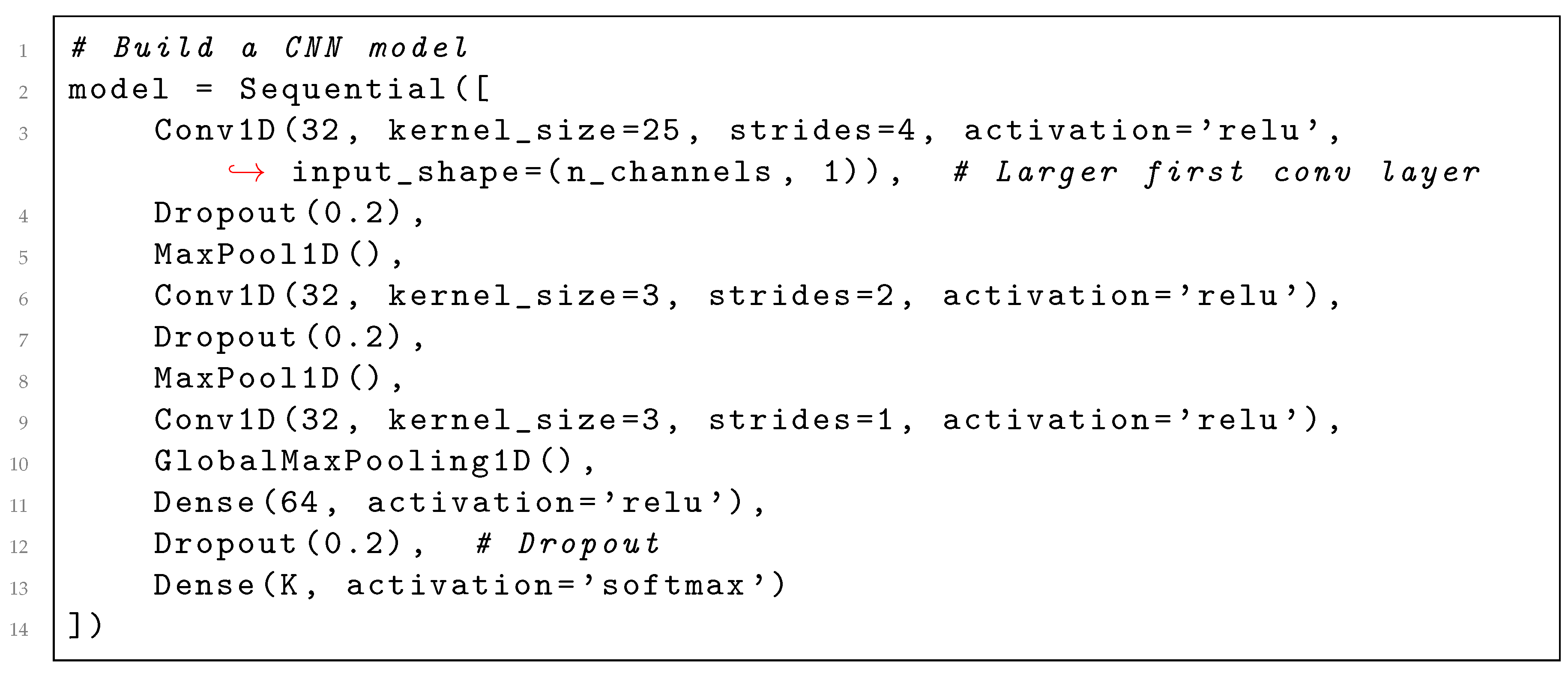 Remotesensing 16 03315 g015