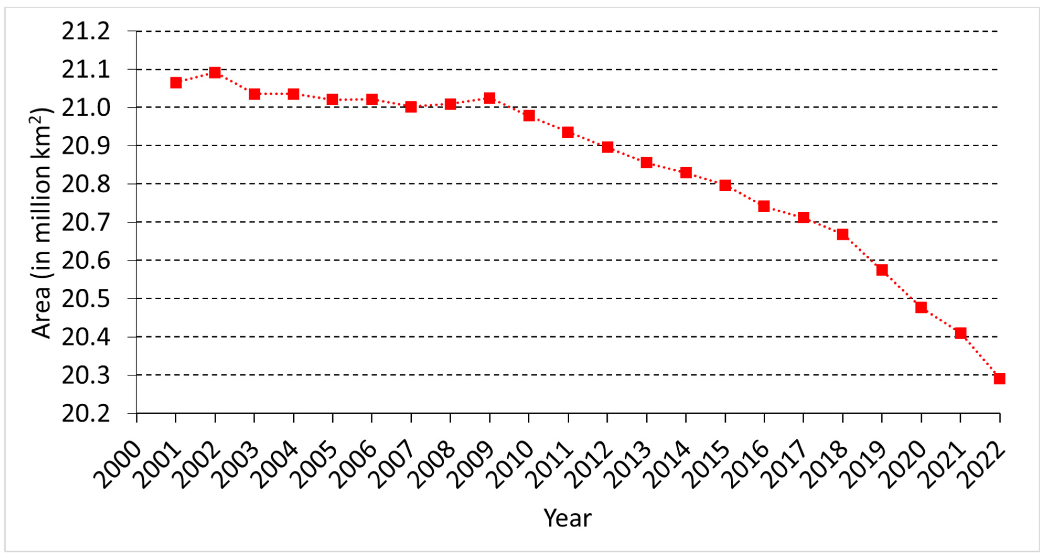 Remotesensing 16 03317 g003