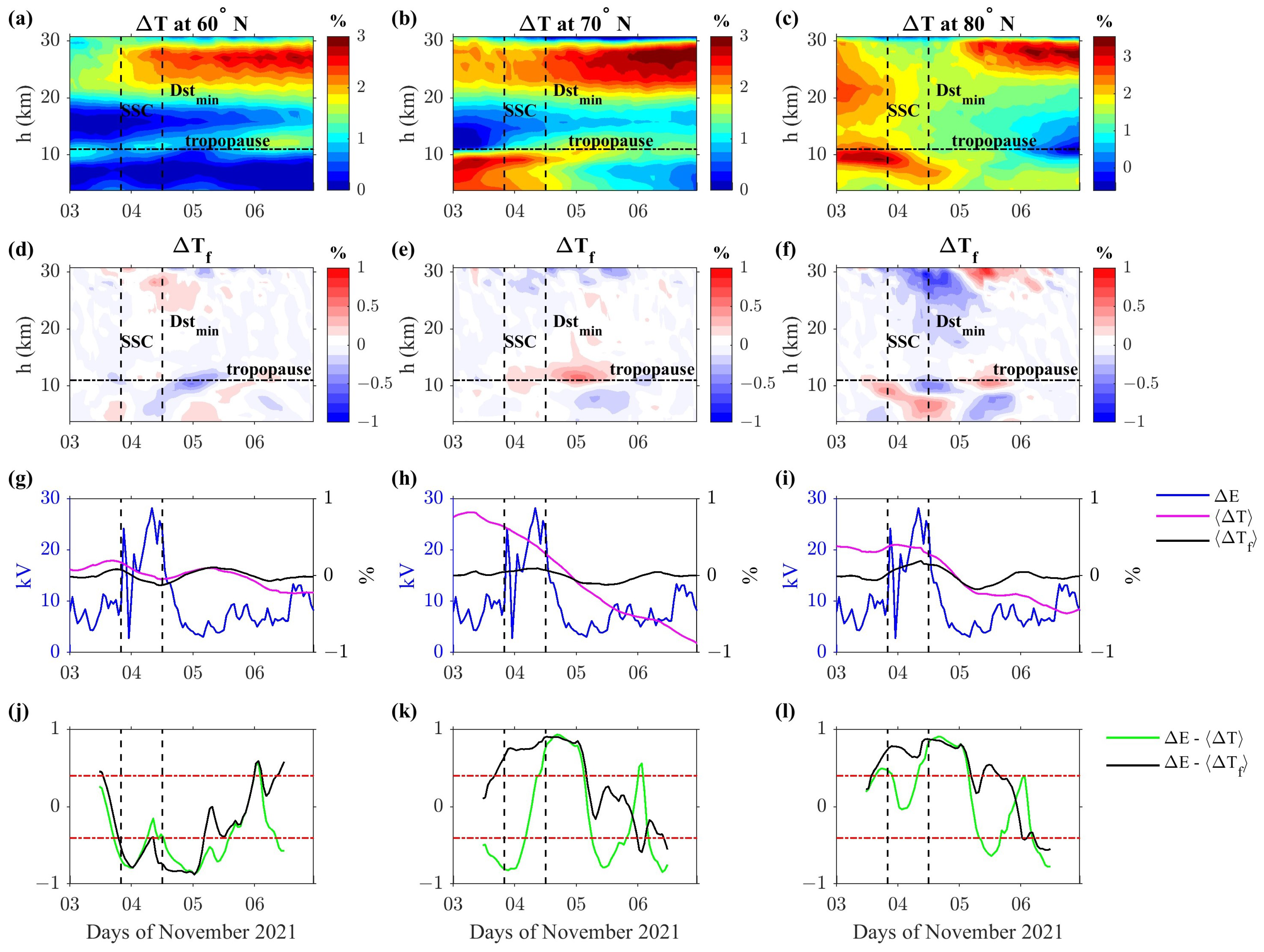 Remotesensing 16 03318 g002 Remotesensing 16 03318 g002