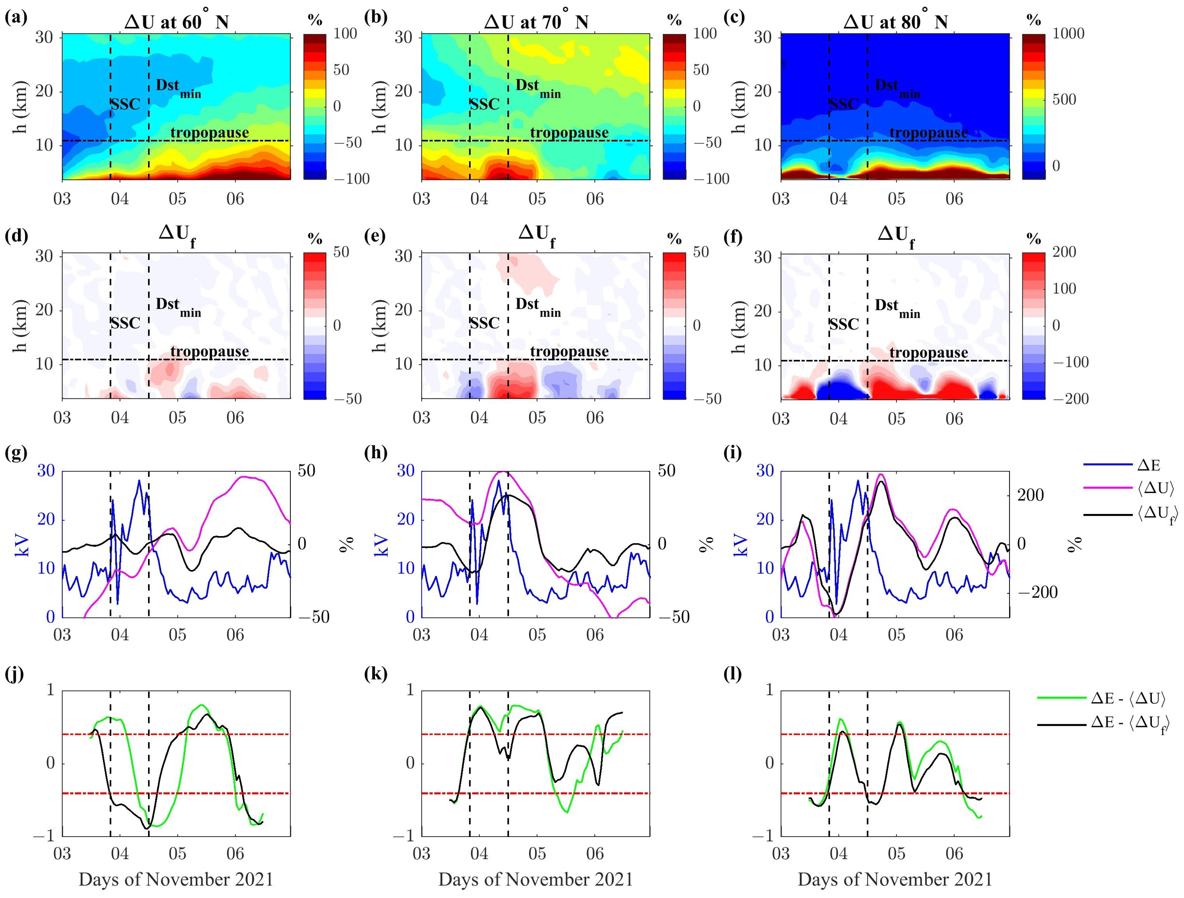 Remotesensing 16 03318 g004 Remotesensing 16 03318 g004