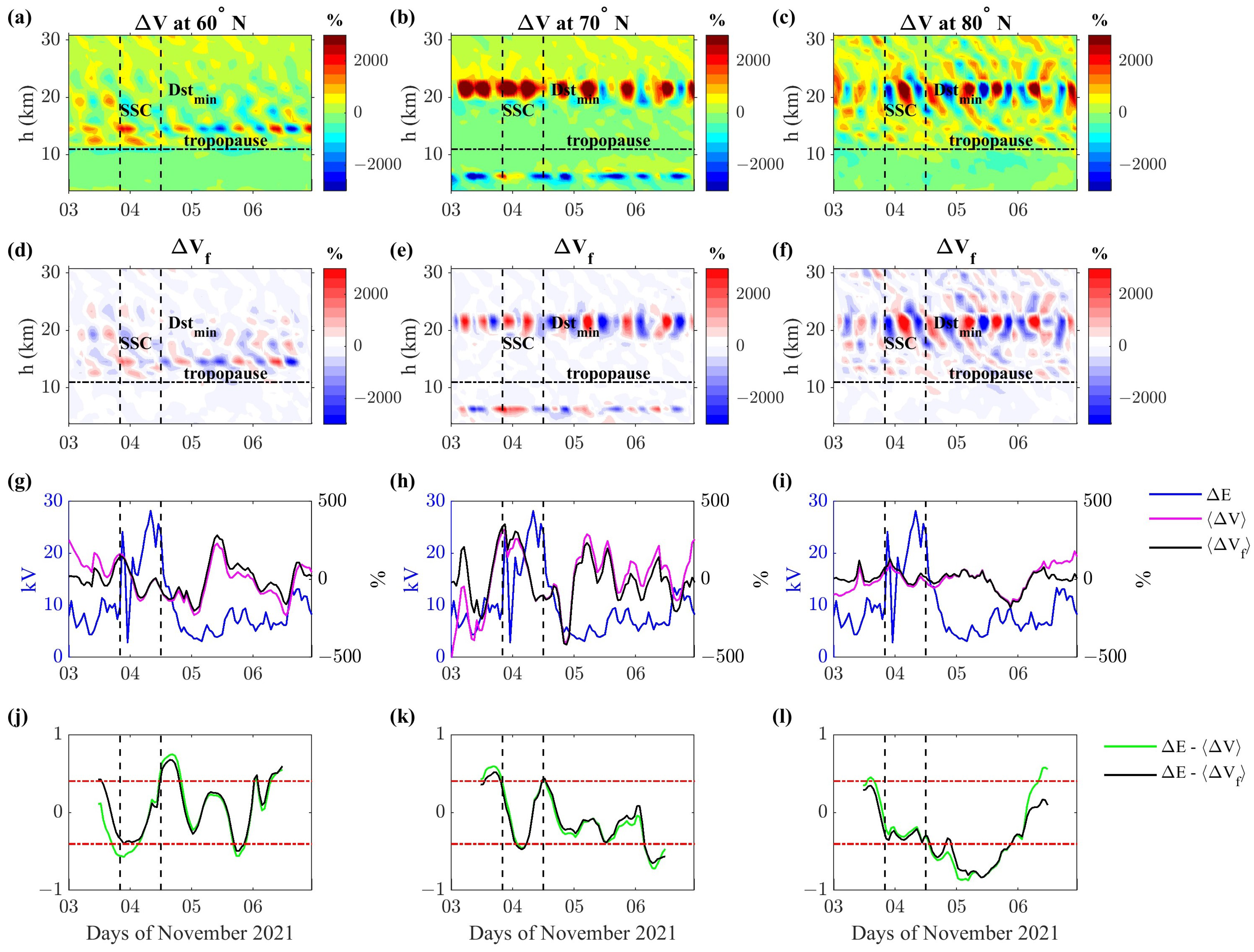 Remotesensing 16 03318 g005 Remotesensing 16 03318 g005