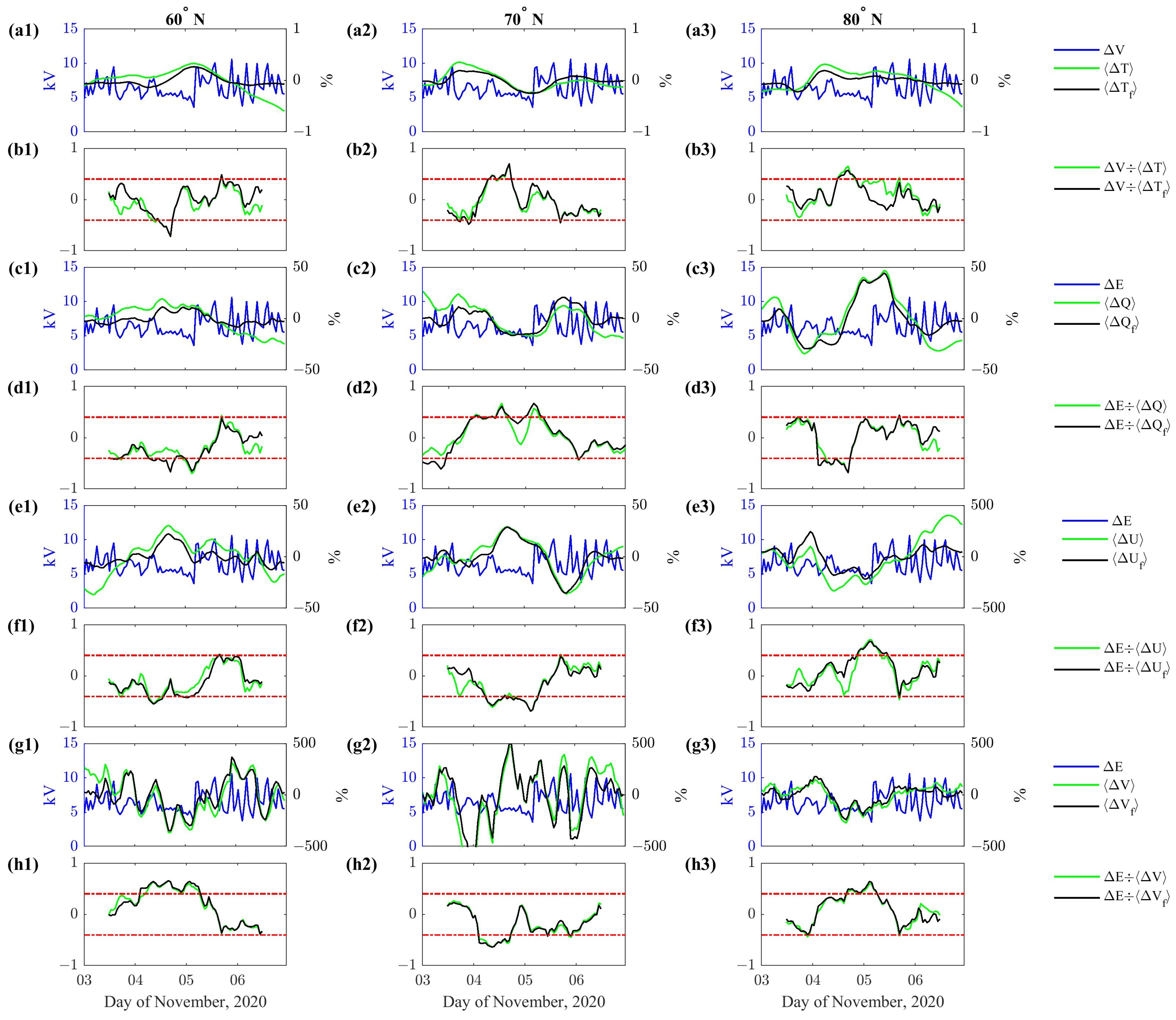 Remotesensing 16 03318 g006 Remotesensing 16 03318 g006