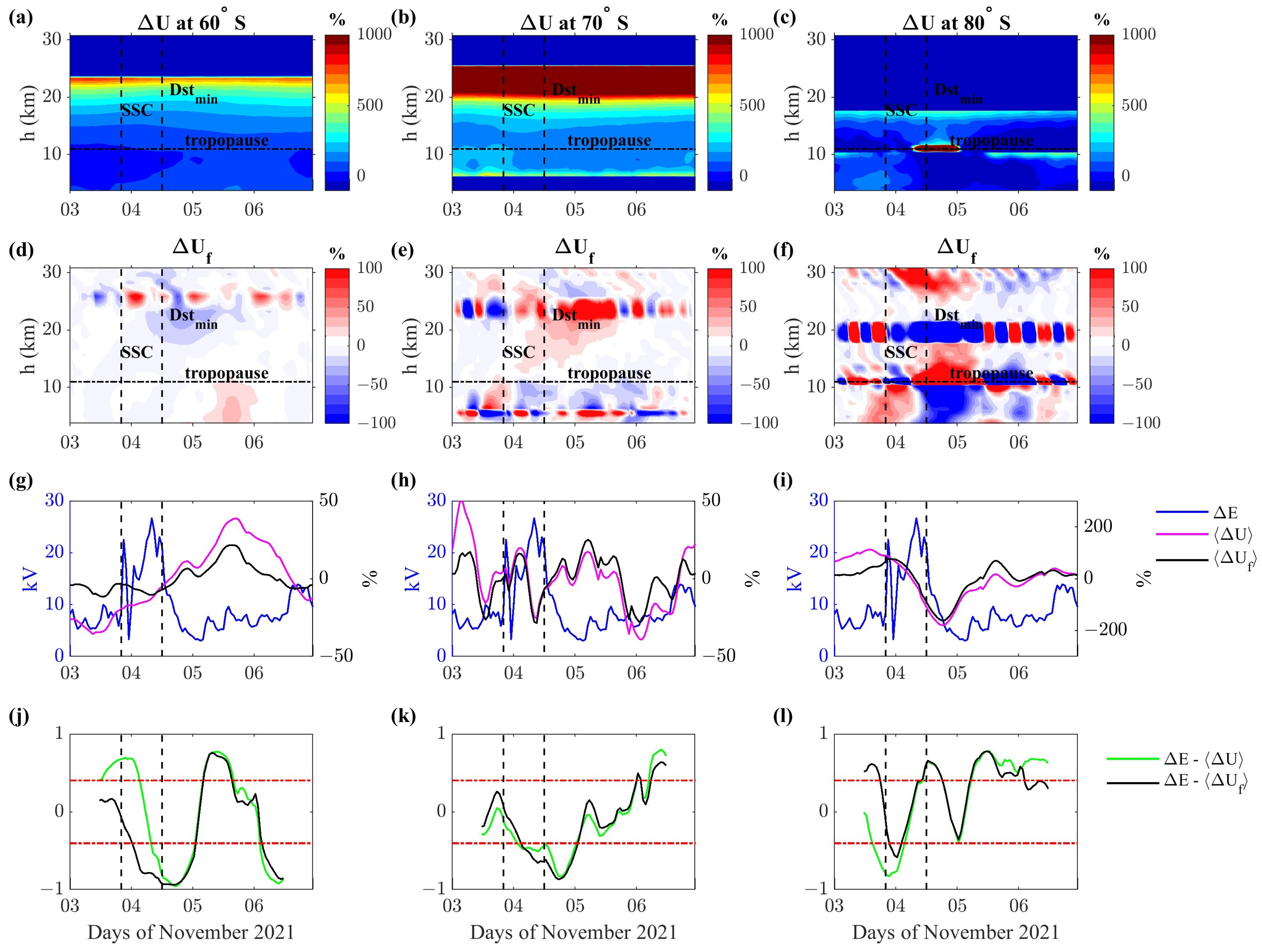 Remotesensing 16 03318 g009 Remotesensing 16 03318 g009