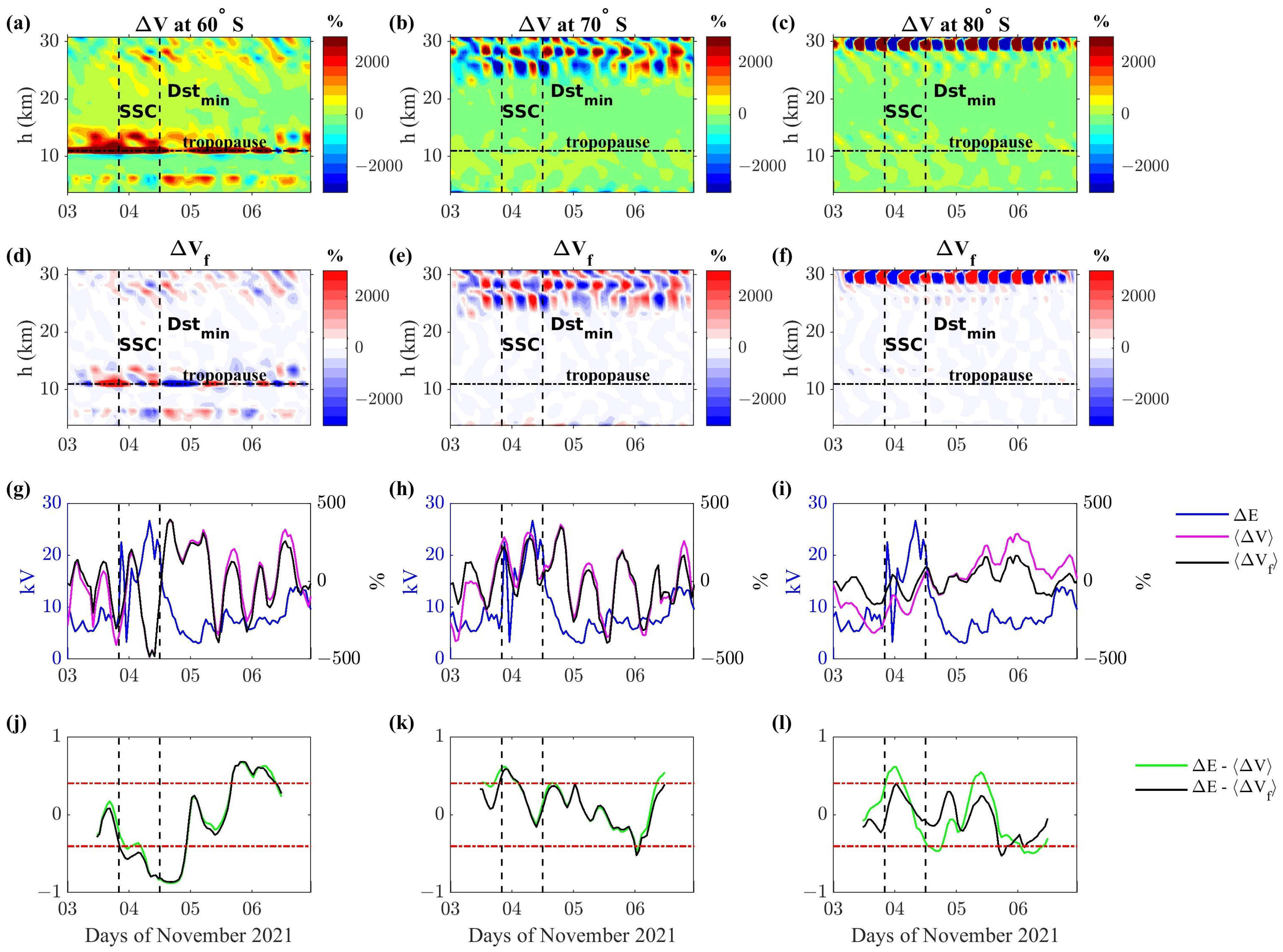 Remotesensing 16 03318 g010 Remotesensing 16 03318 g010