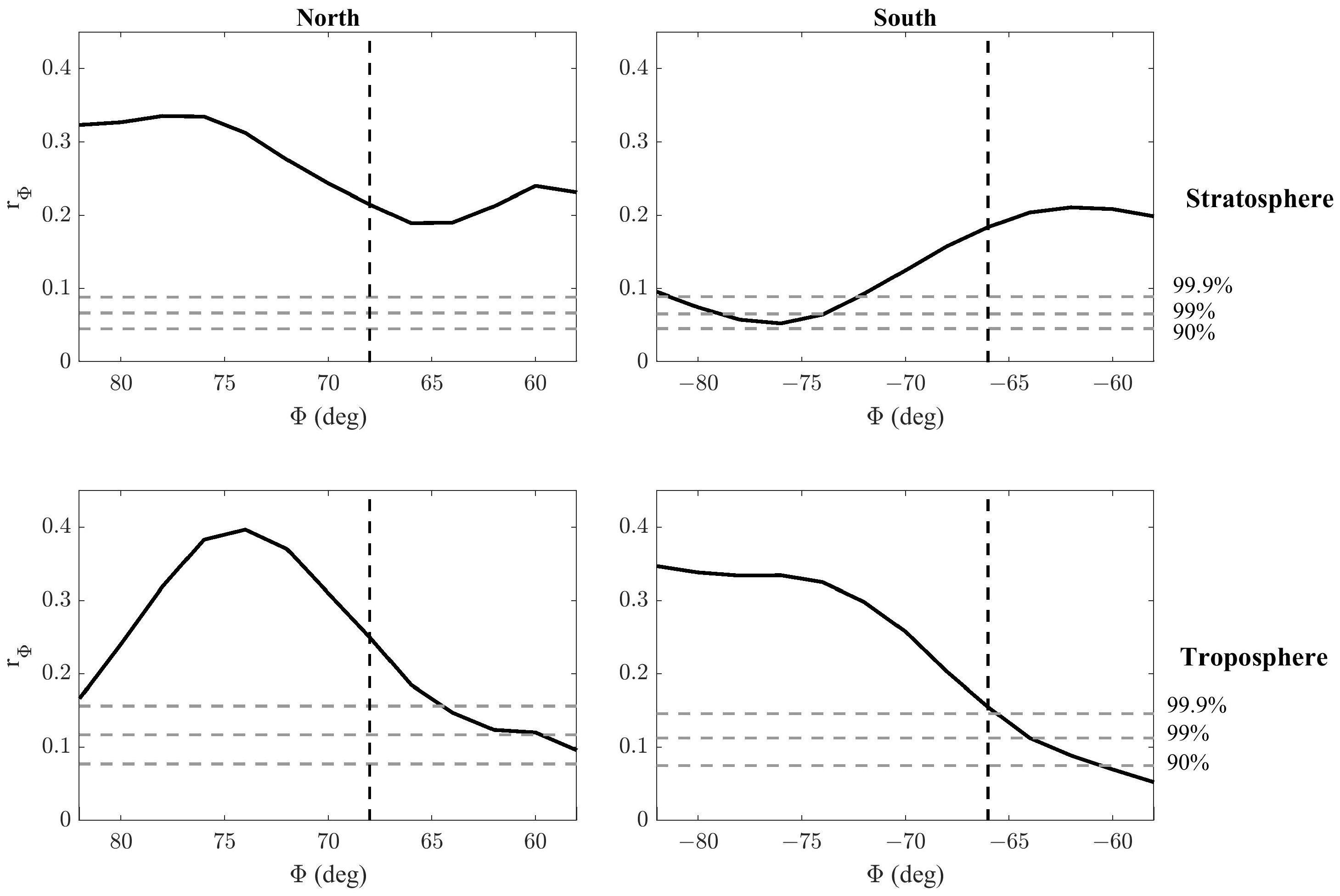 Remotesensing 16 03318 g012 Remotesensing 16 03318 g012