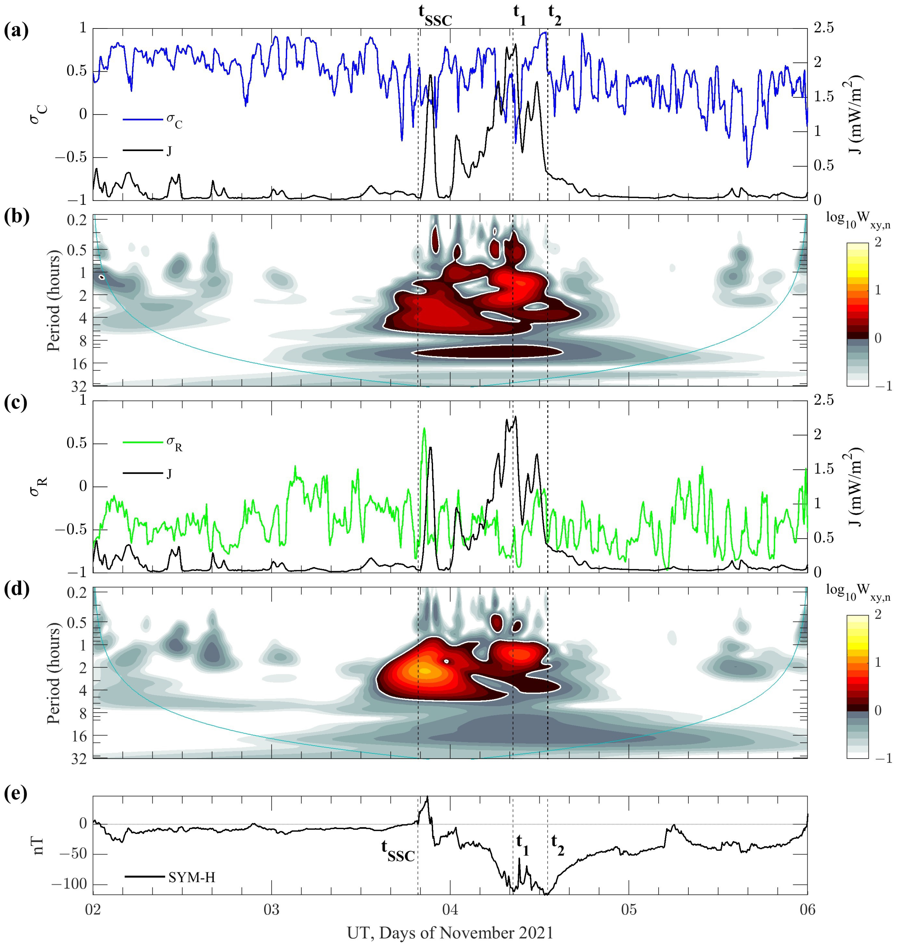 Remotesensing 16 03318 g013 Remotesensing 16 03318 g013