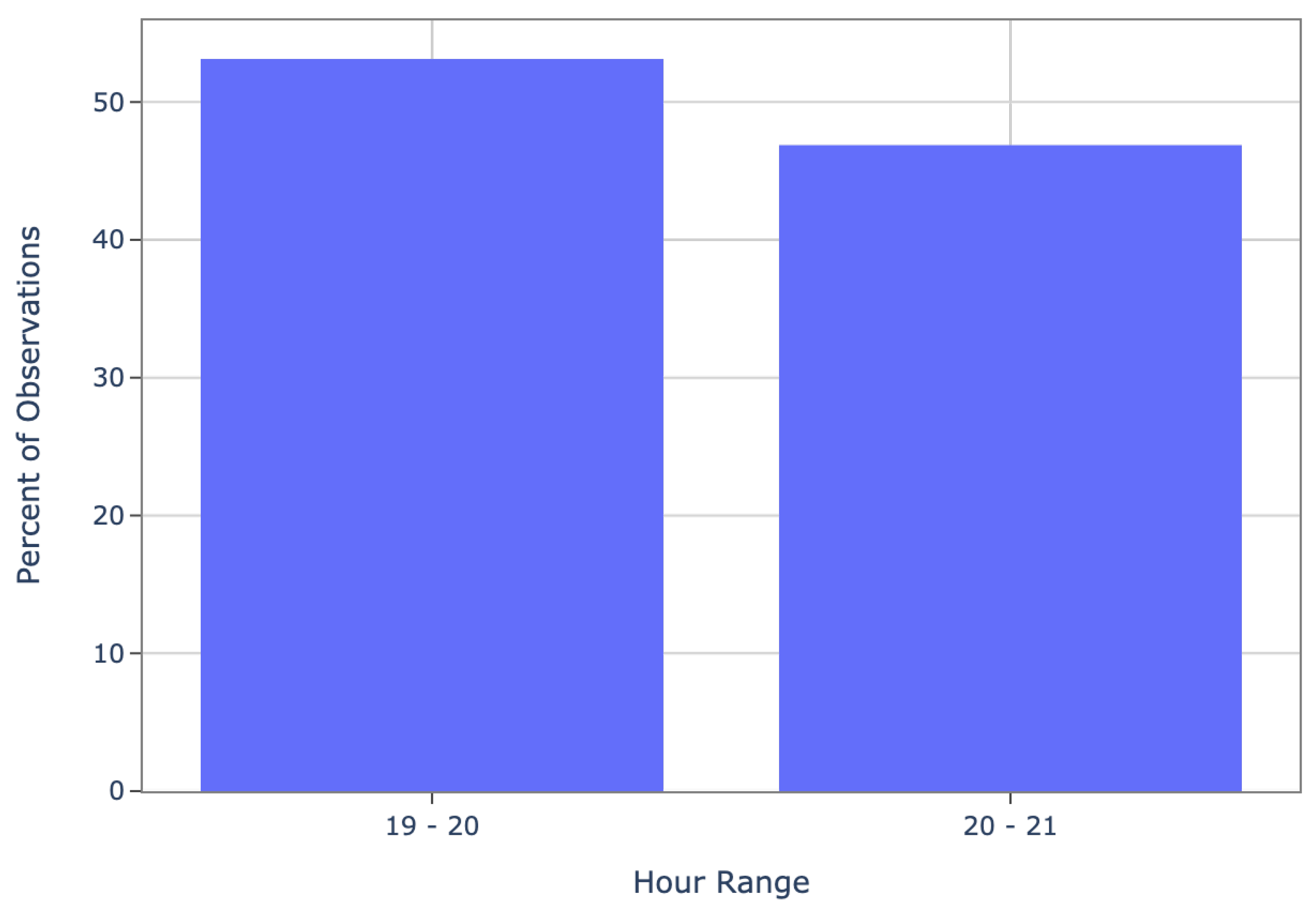 Remotesensing 16 03320 g005