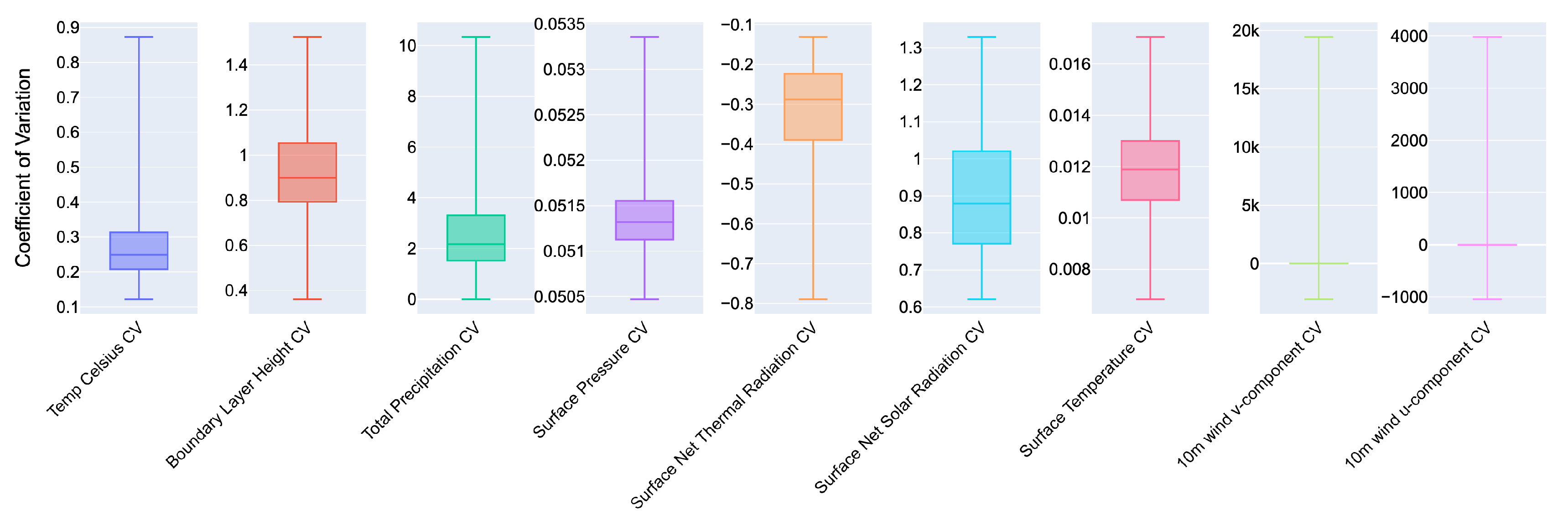 Remotesensing 16 03320 g006