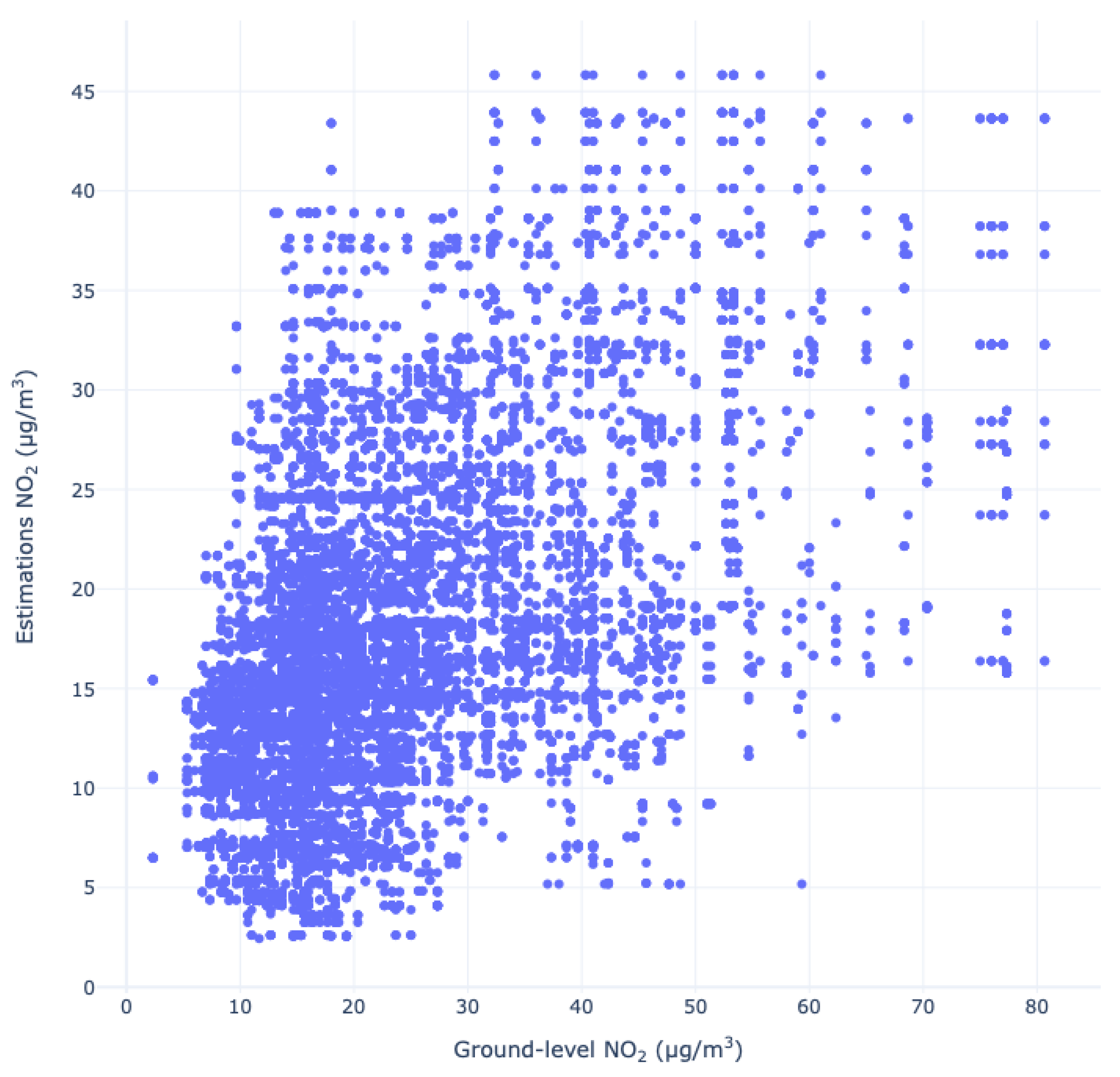 Remotesensing 16 03320 g008