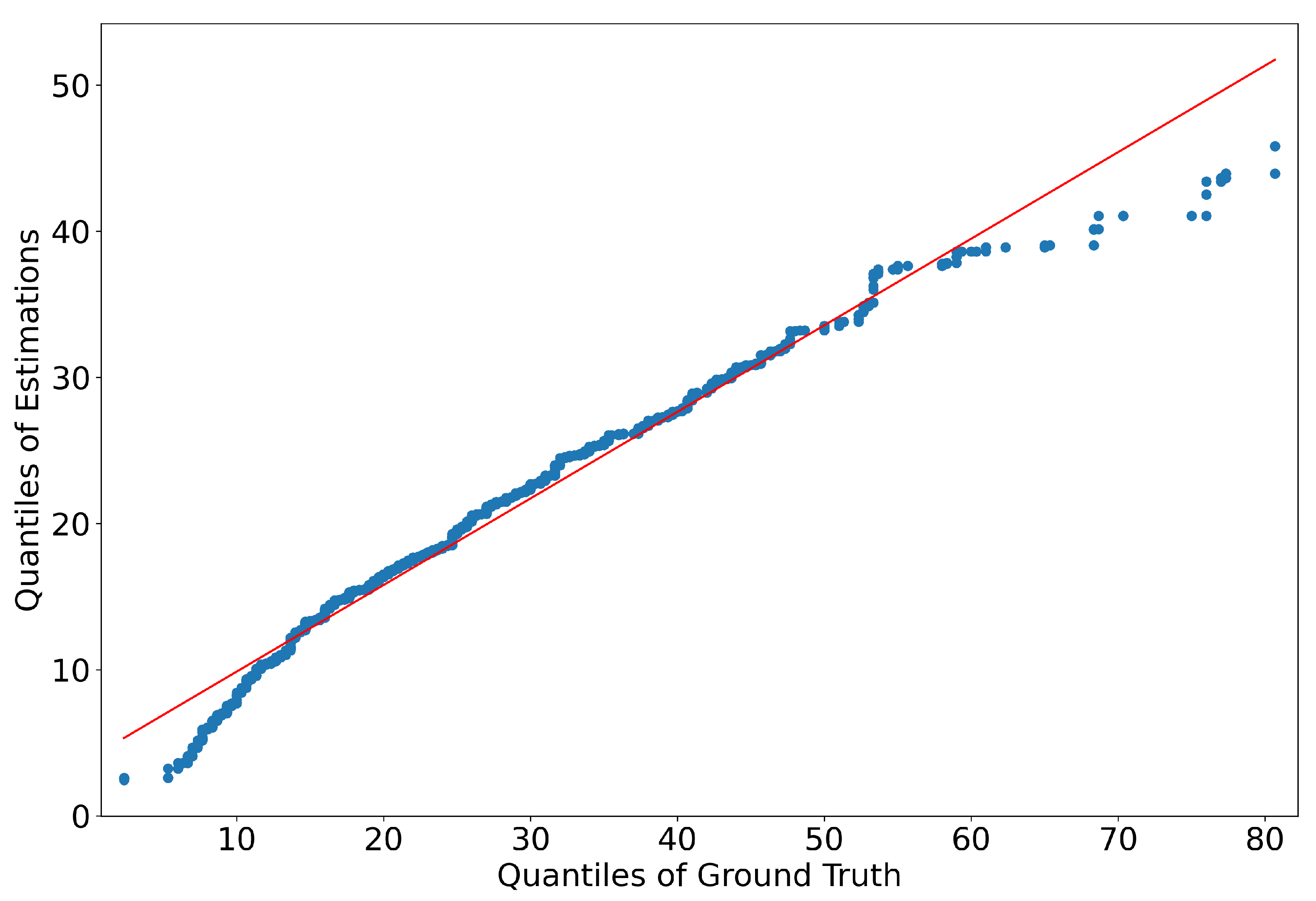 Remotesensing 16 03320 g010