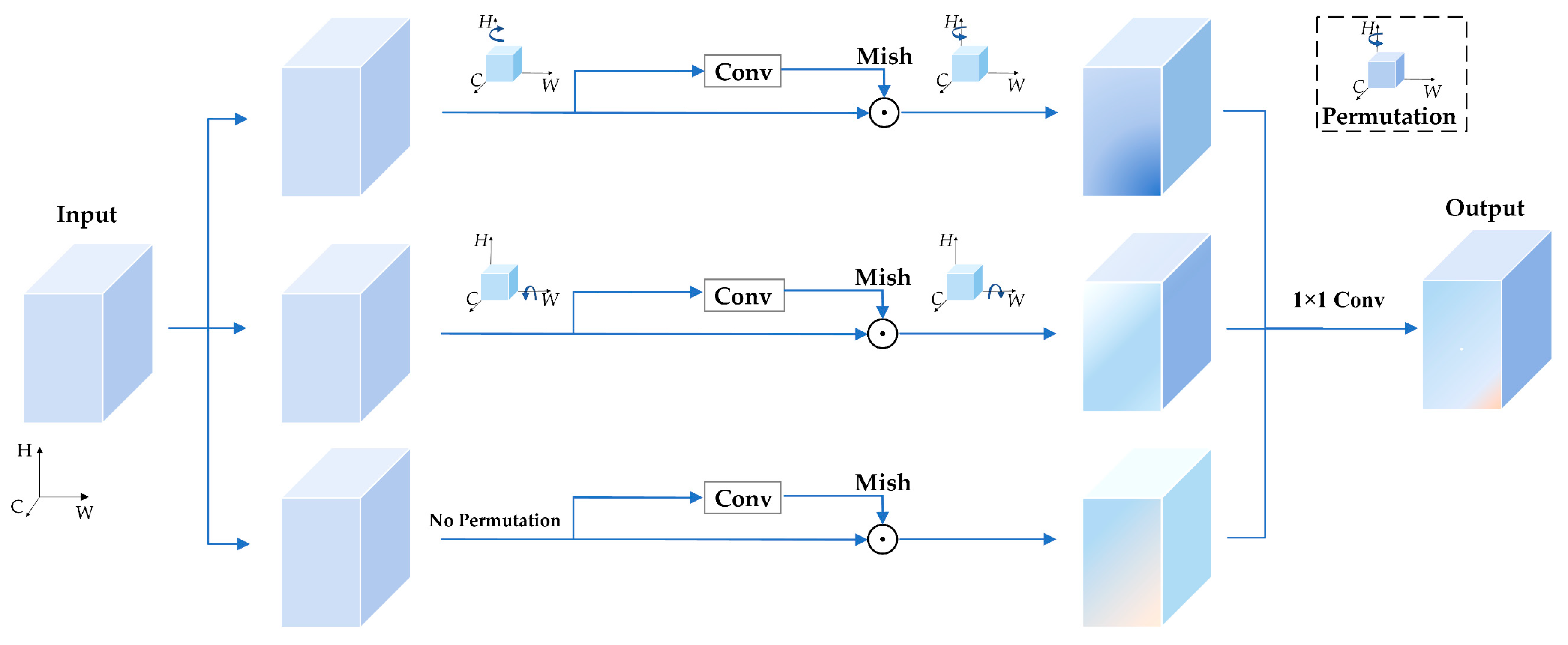 Remotesensing 16 03321 g004