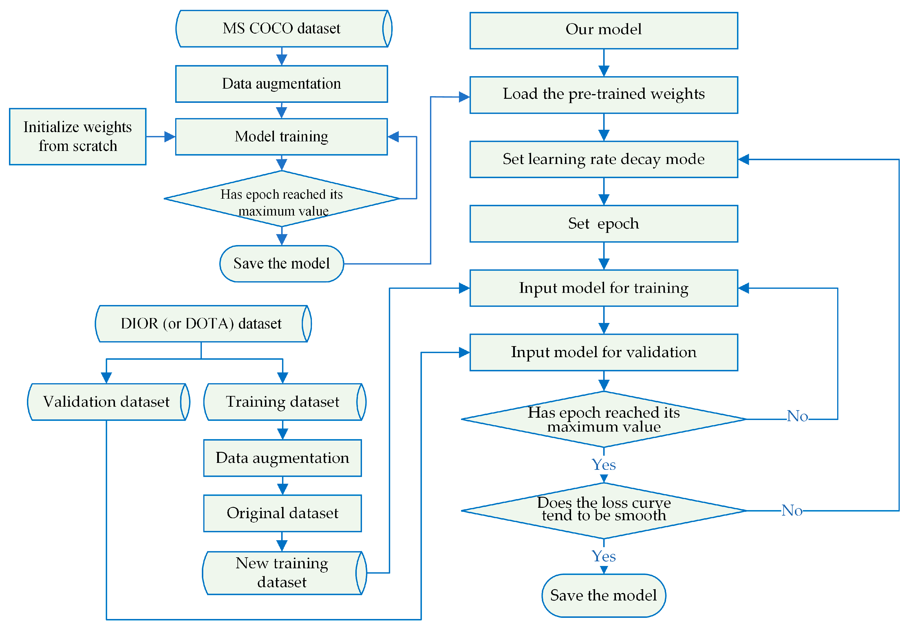 Remotesensing 16 03321 g011
