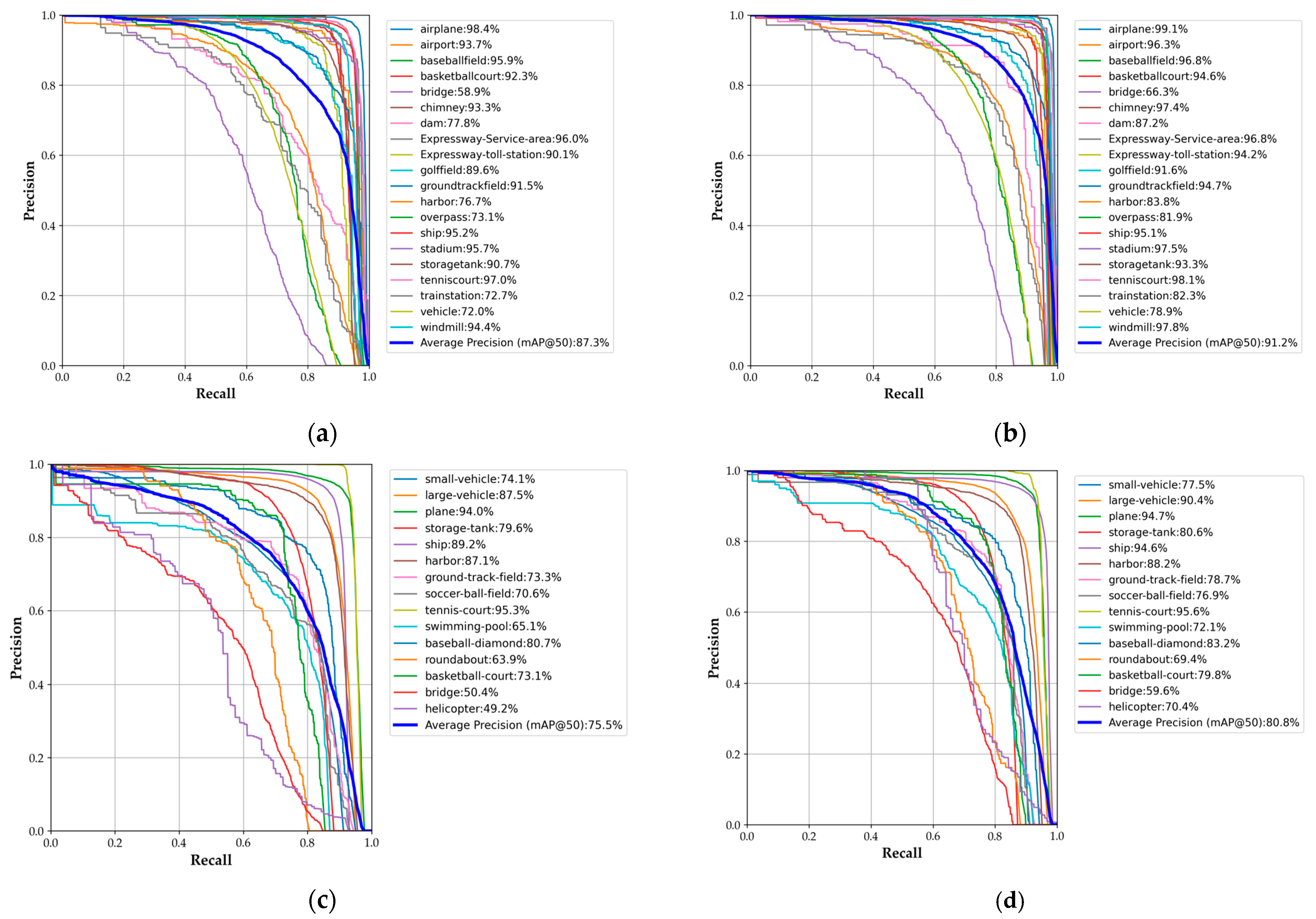 Remotesensing 16 03321 g016
