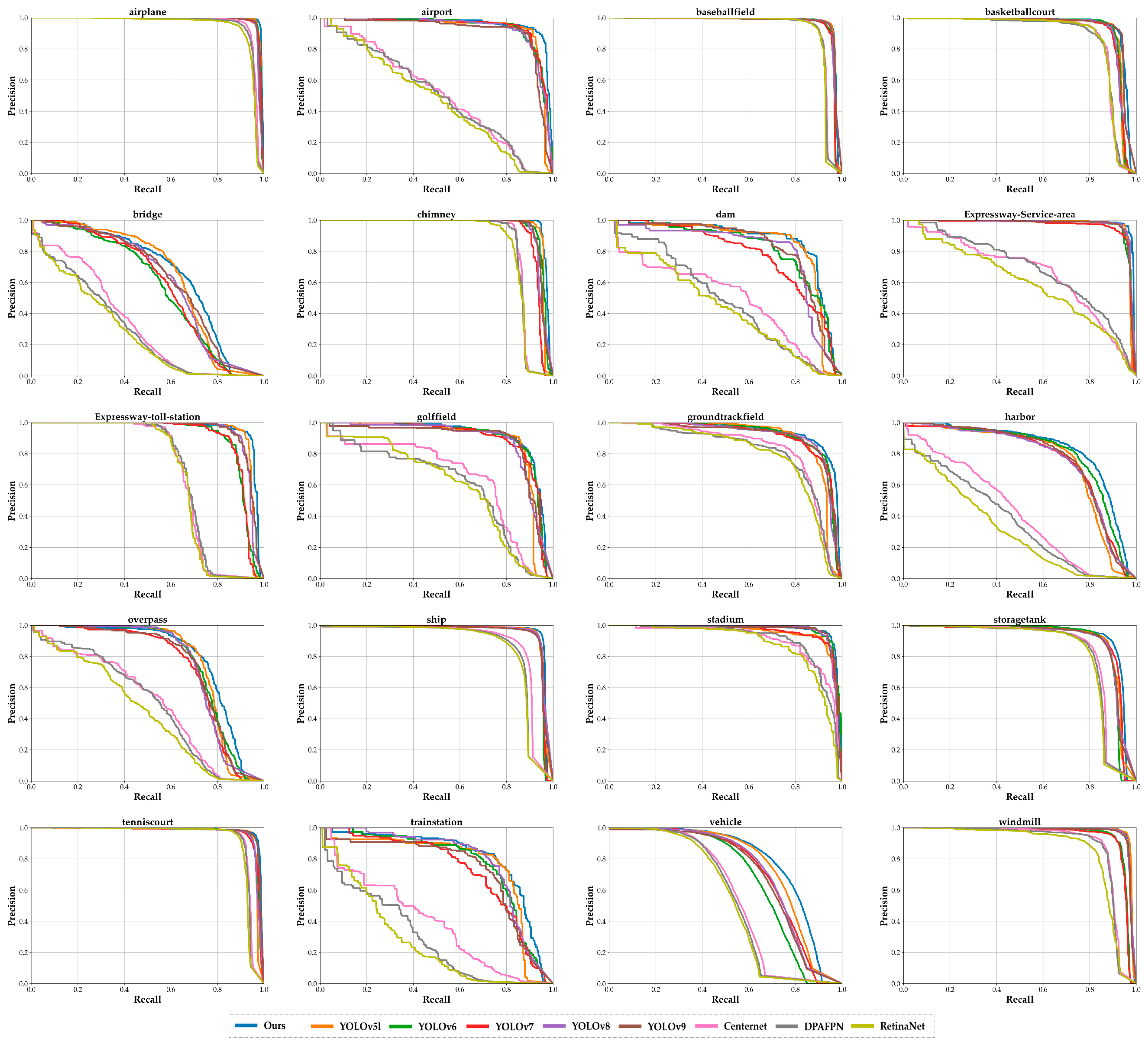 Remotesensing 16 03321 g021