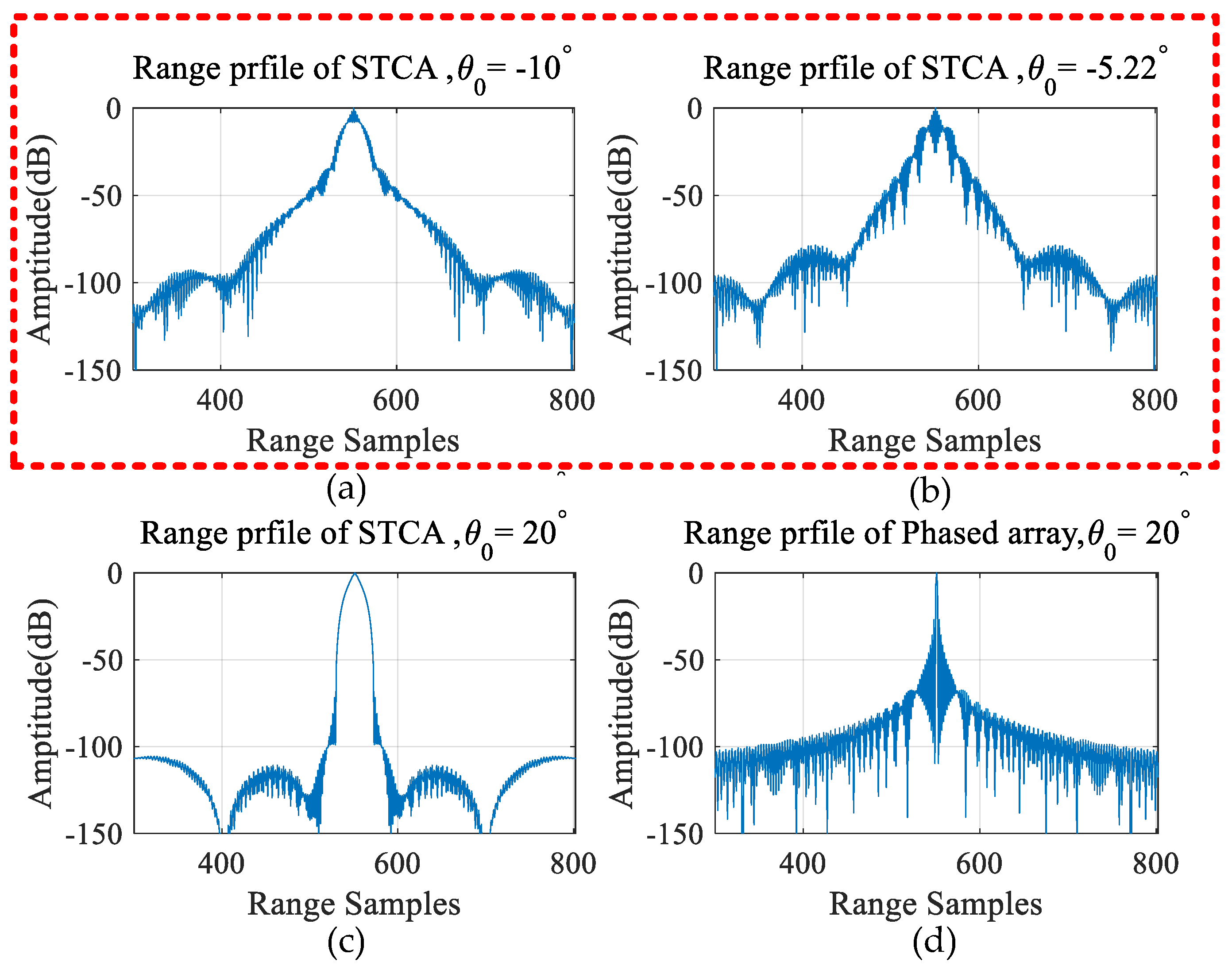 Remotesensing 16 03322 g003