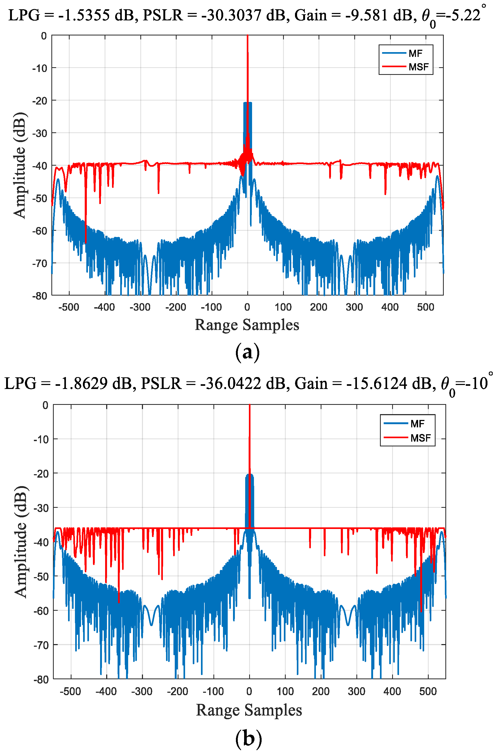 Remotesensing 16 03322 g009