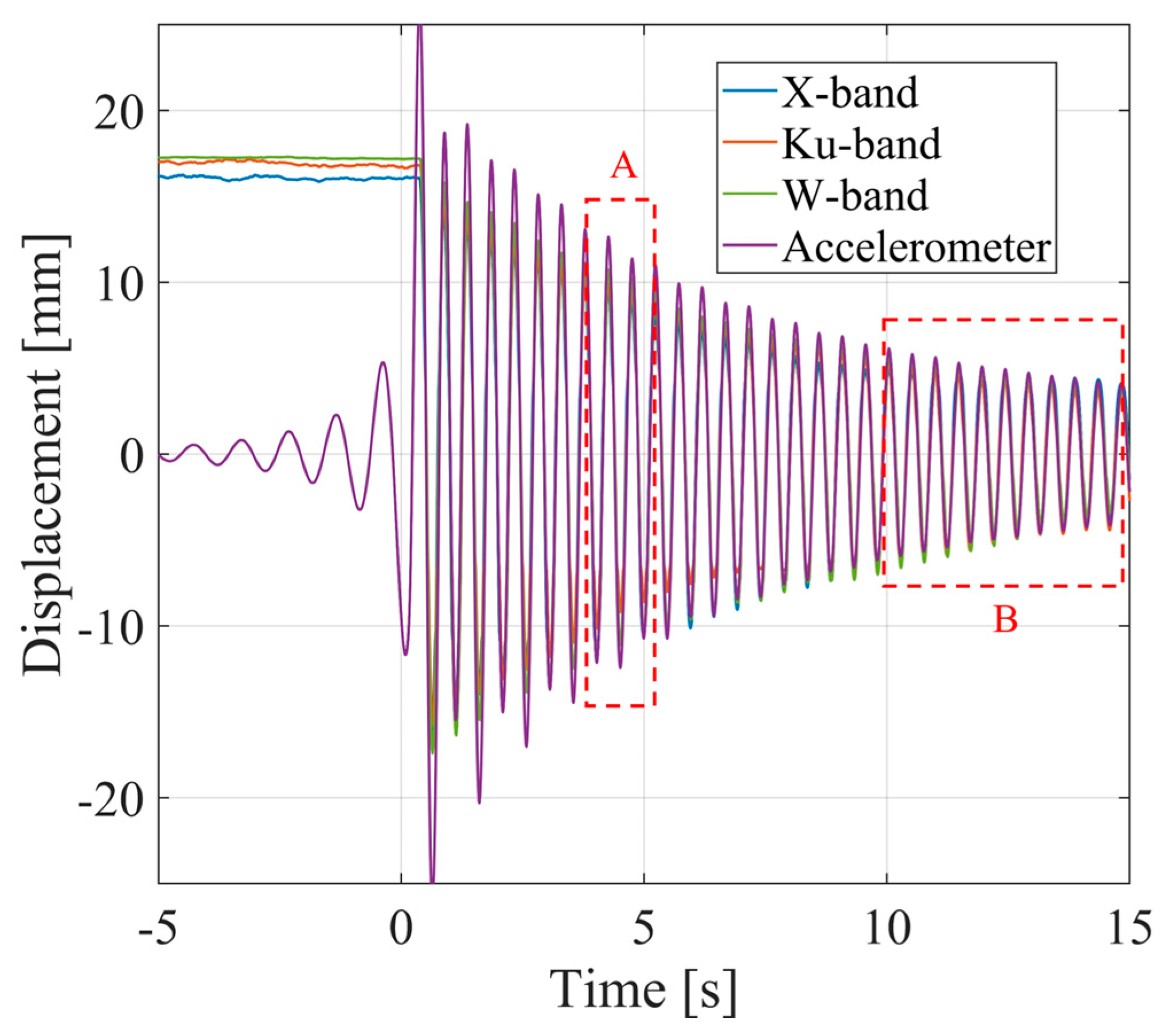 Remotesensing 16 03323 g006