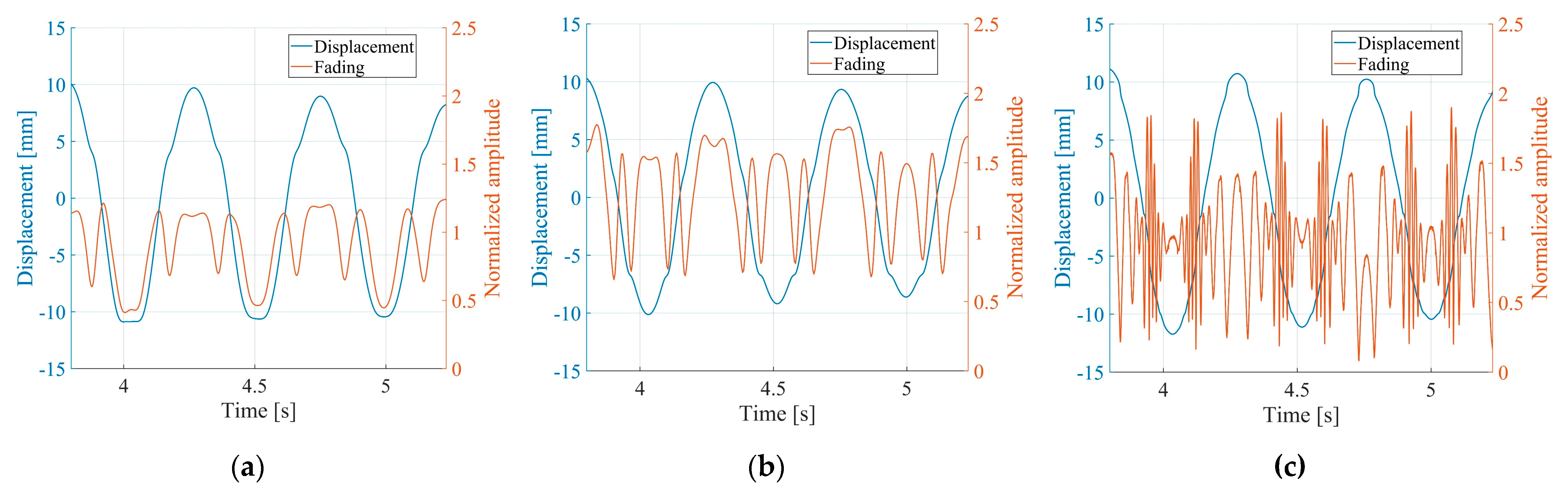 Remotesensing 16 03323 g009