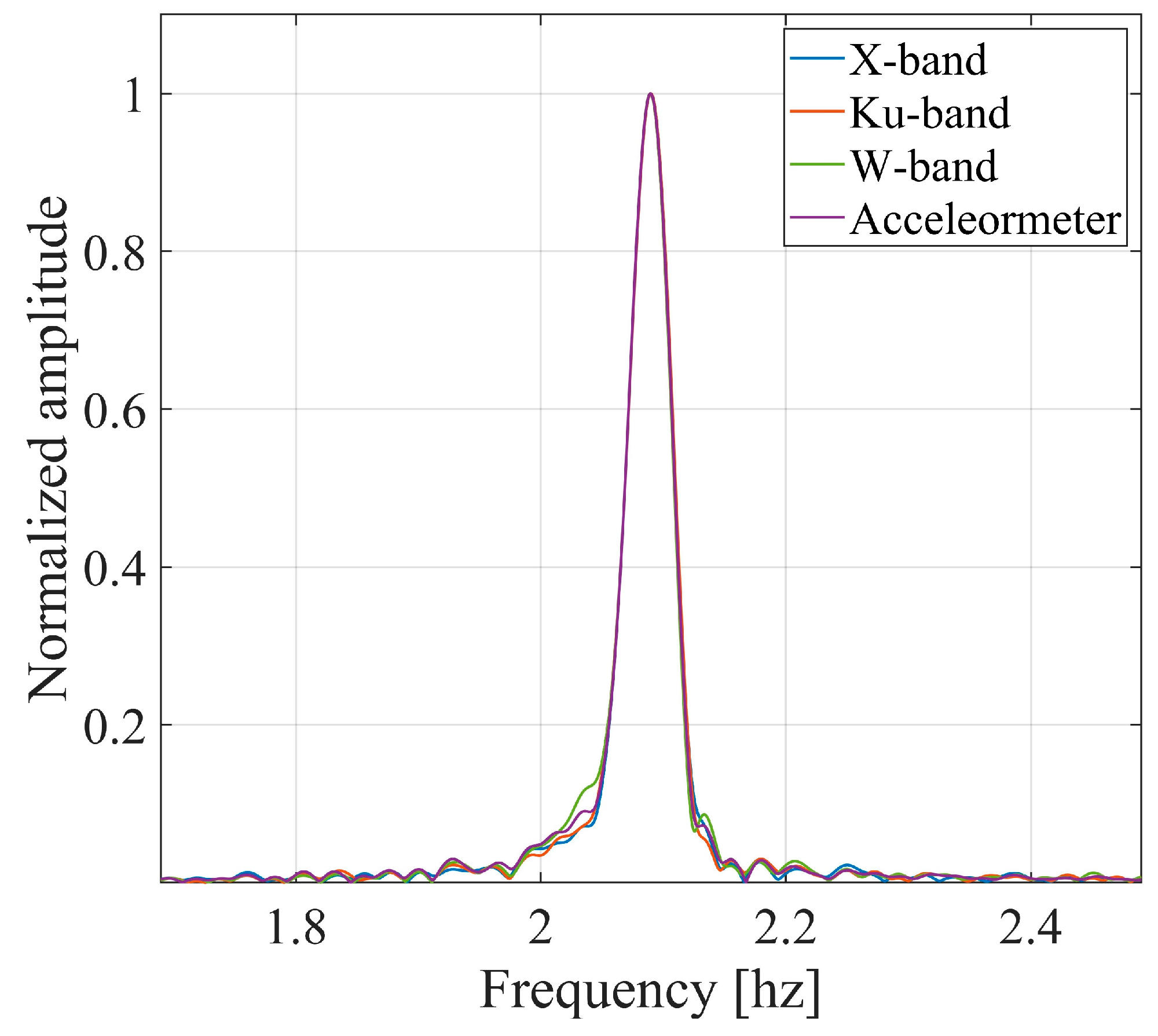 Remotesensing 16 03323 g010