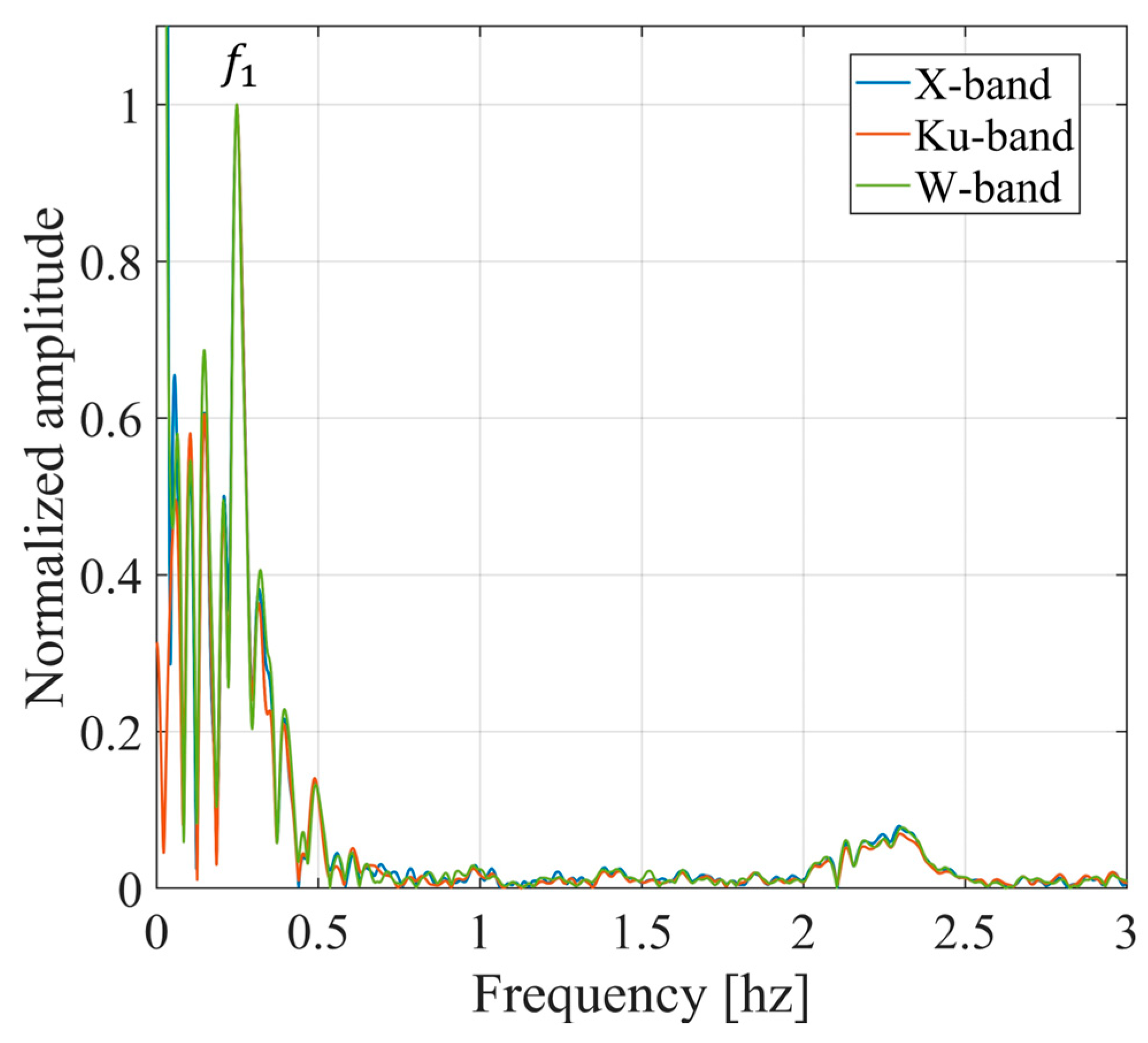 Remotesensing 16 03323 g016