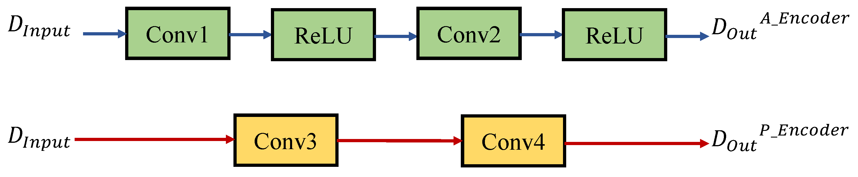 Remotesensing 16 03325 g004