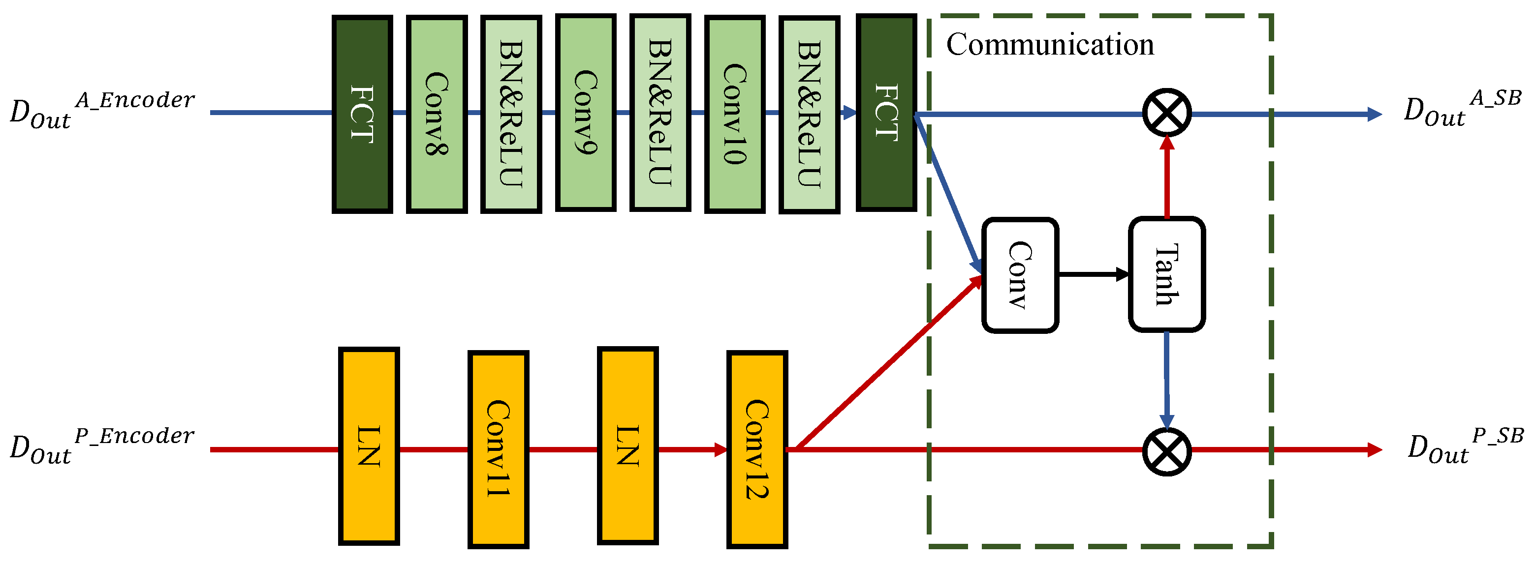 Remotesensing 16 03325 g005