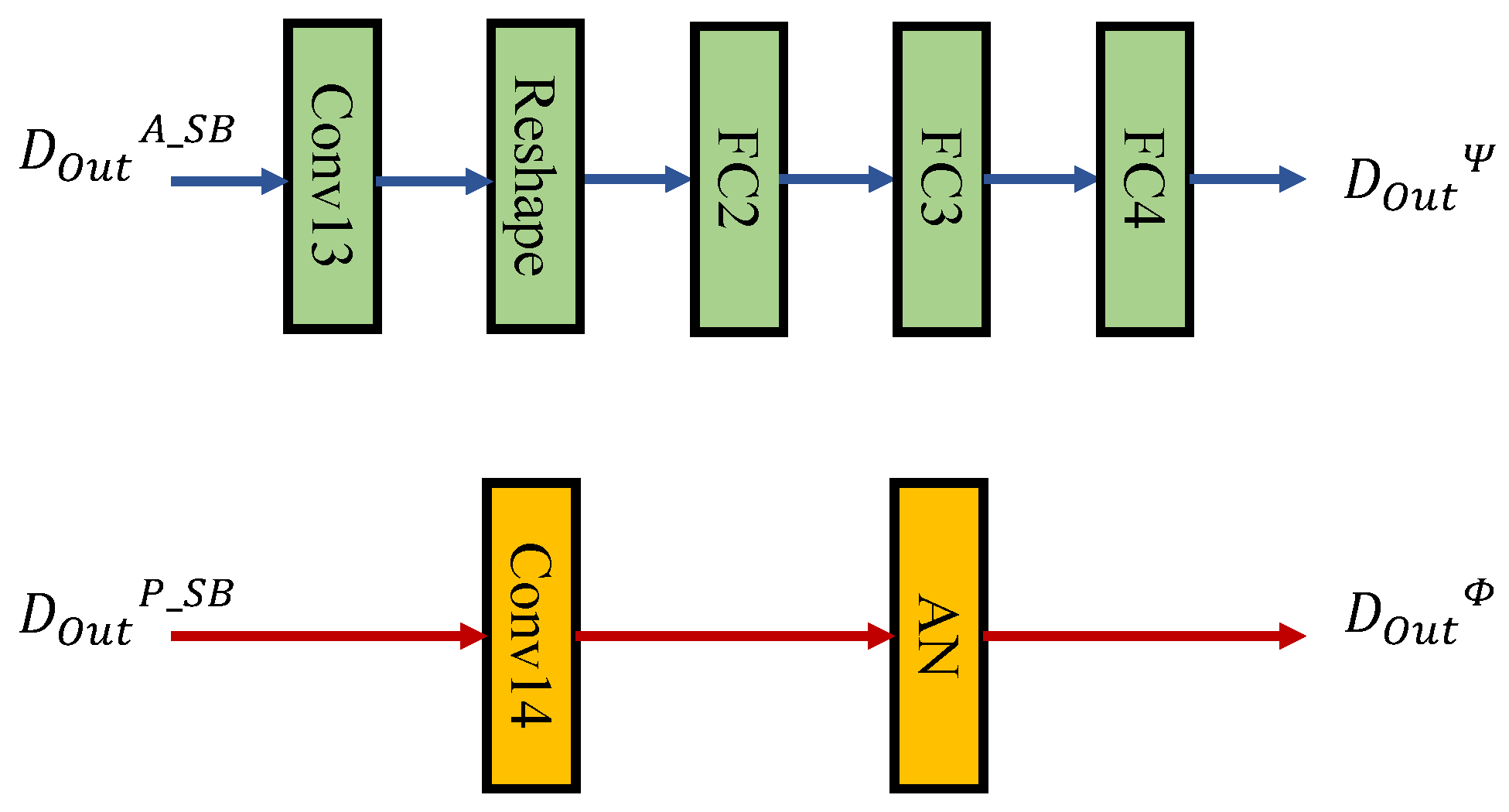 Remotesensing 16 03325 g007