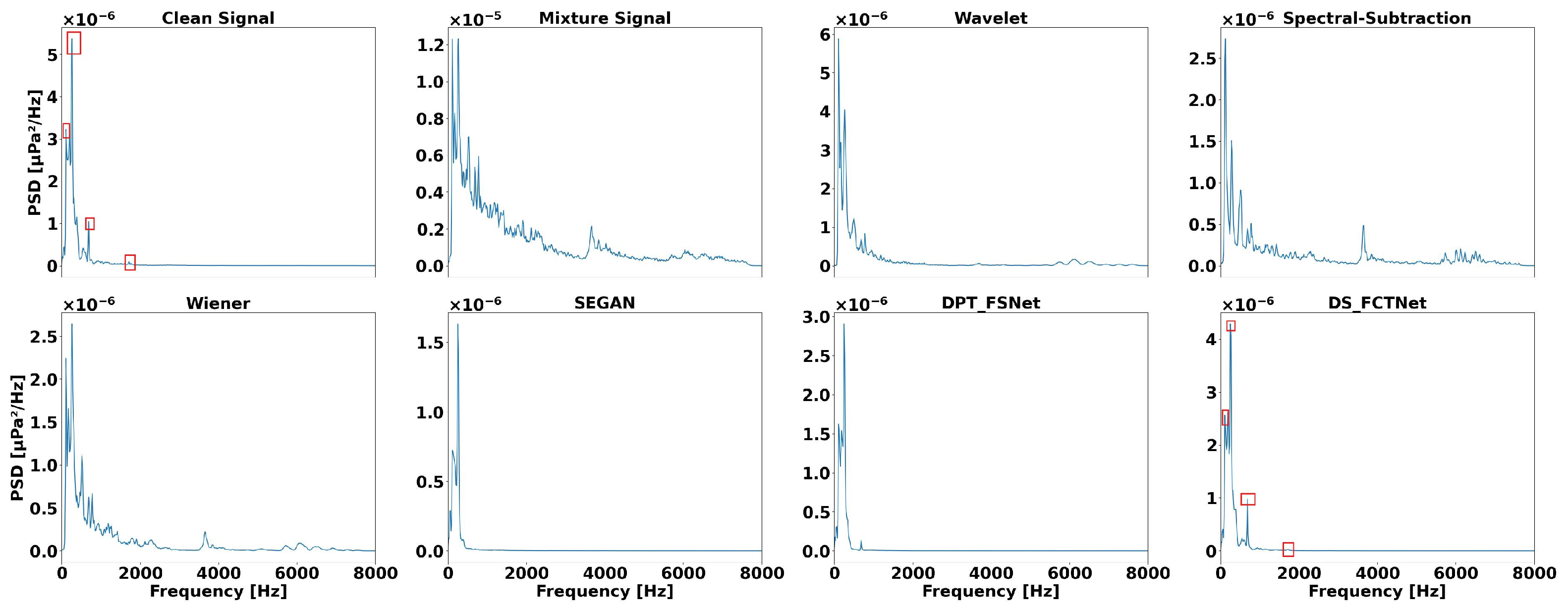 Remotesensing 16 03325 g012