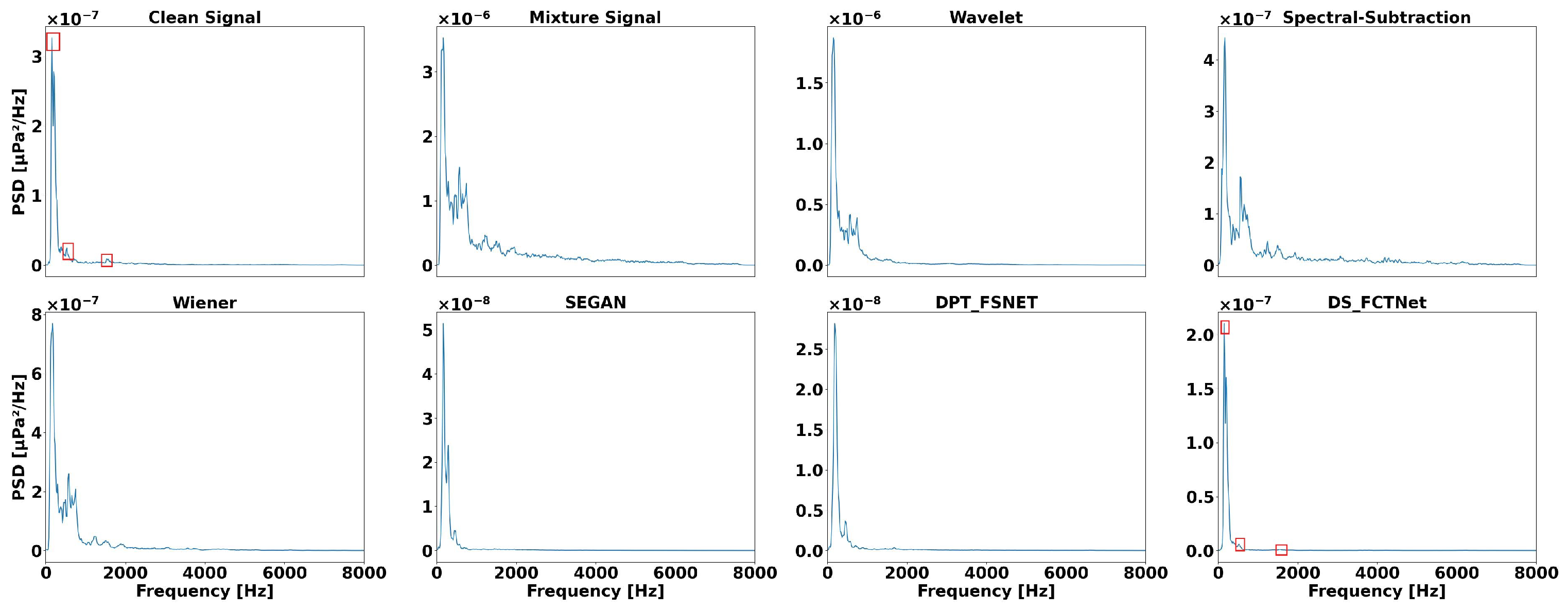 Remotesensing 16 03325 g015