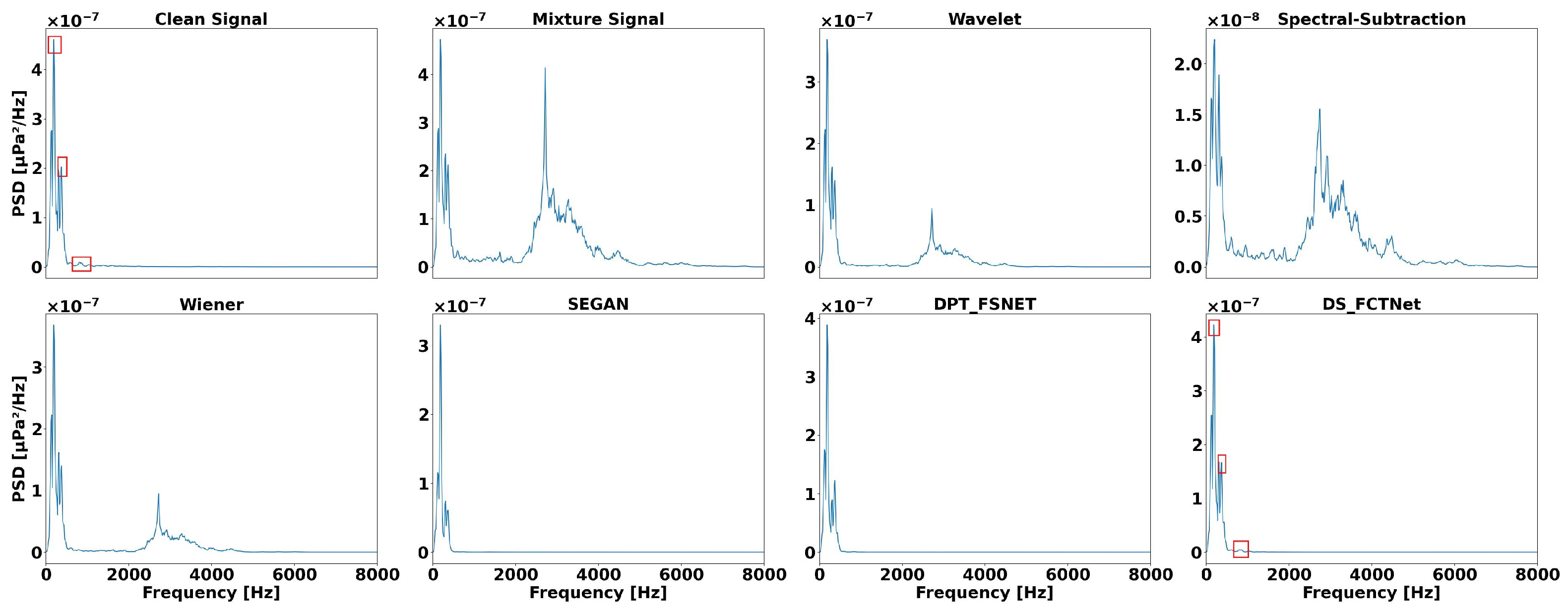 Remotesensing 16 03325 g016