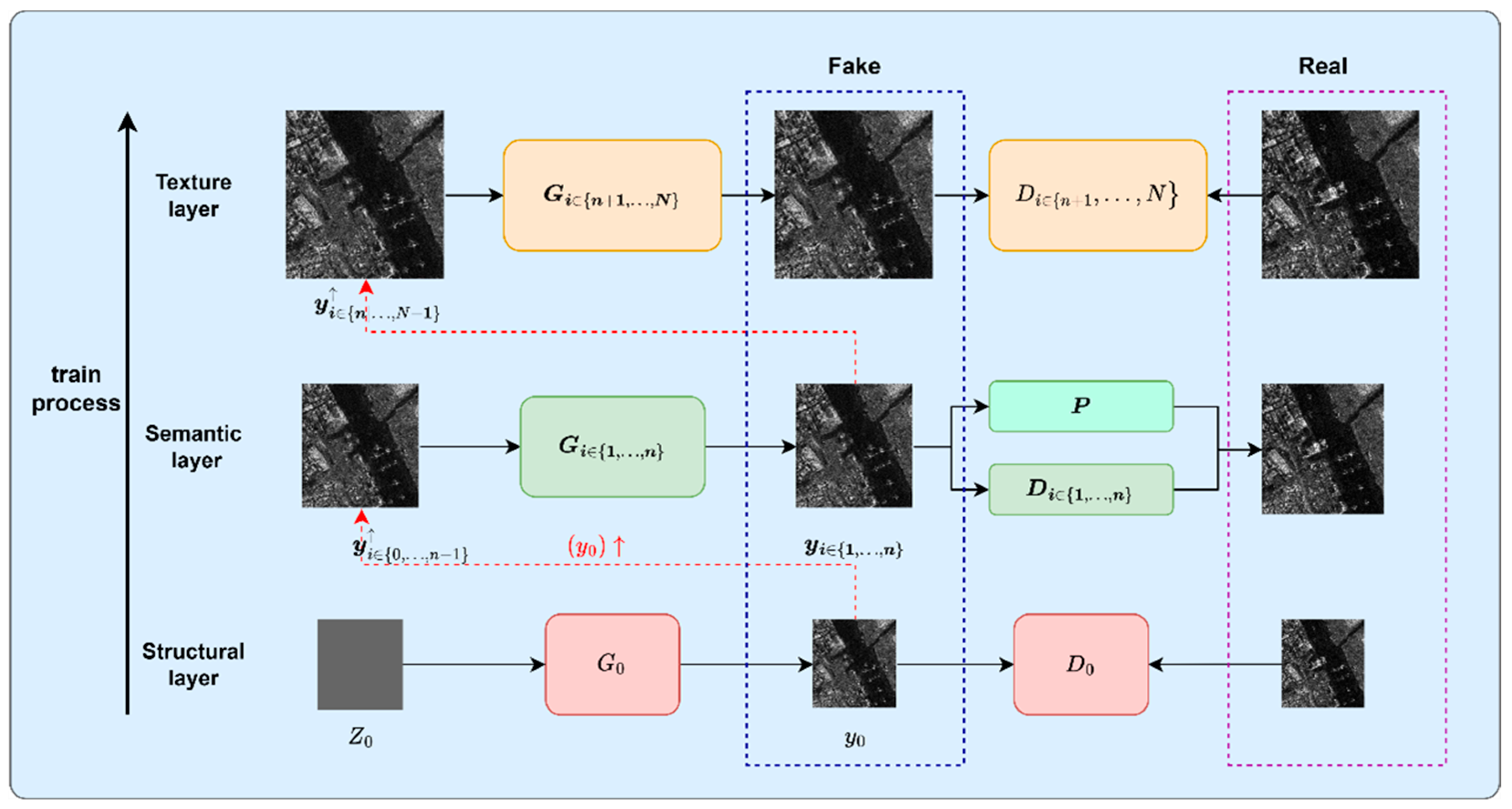 Remotesensing 16 03326 g003