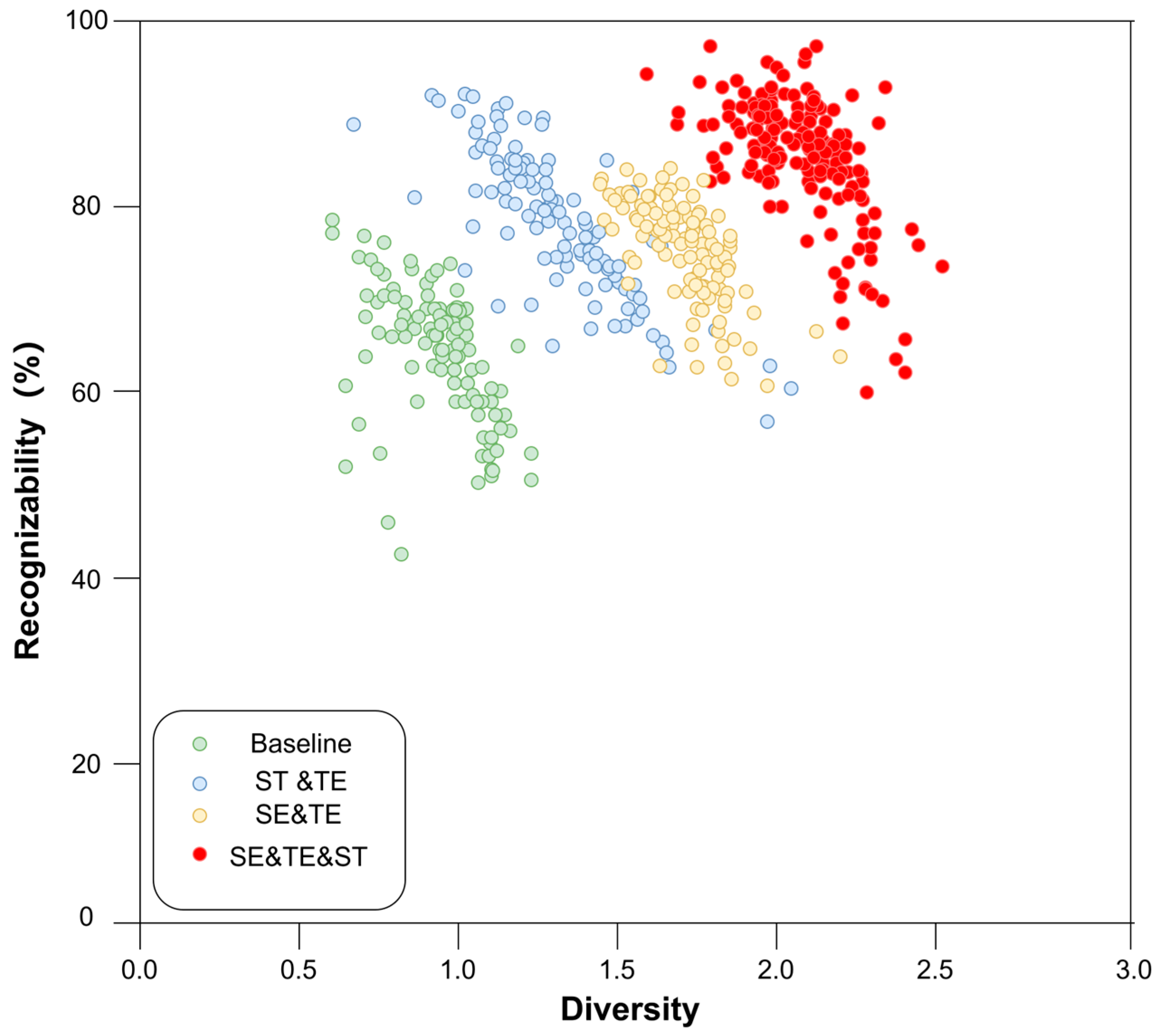 Remotesensing 16 03326 g008